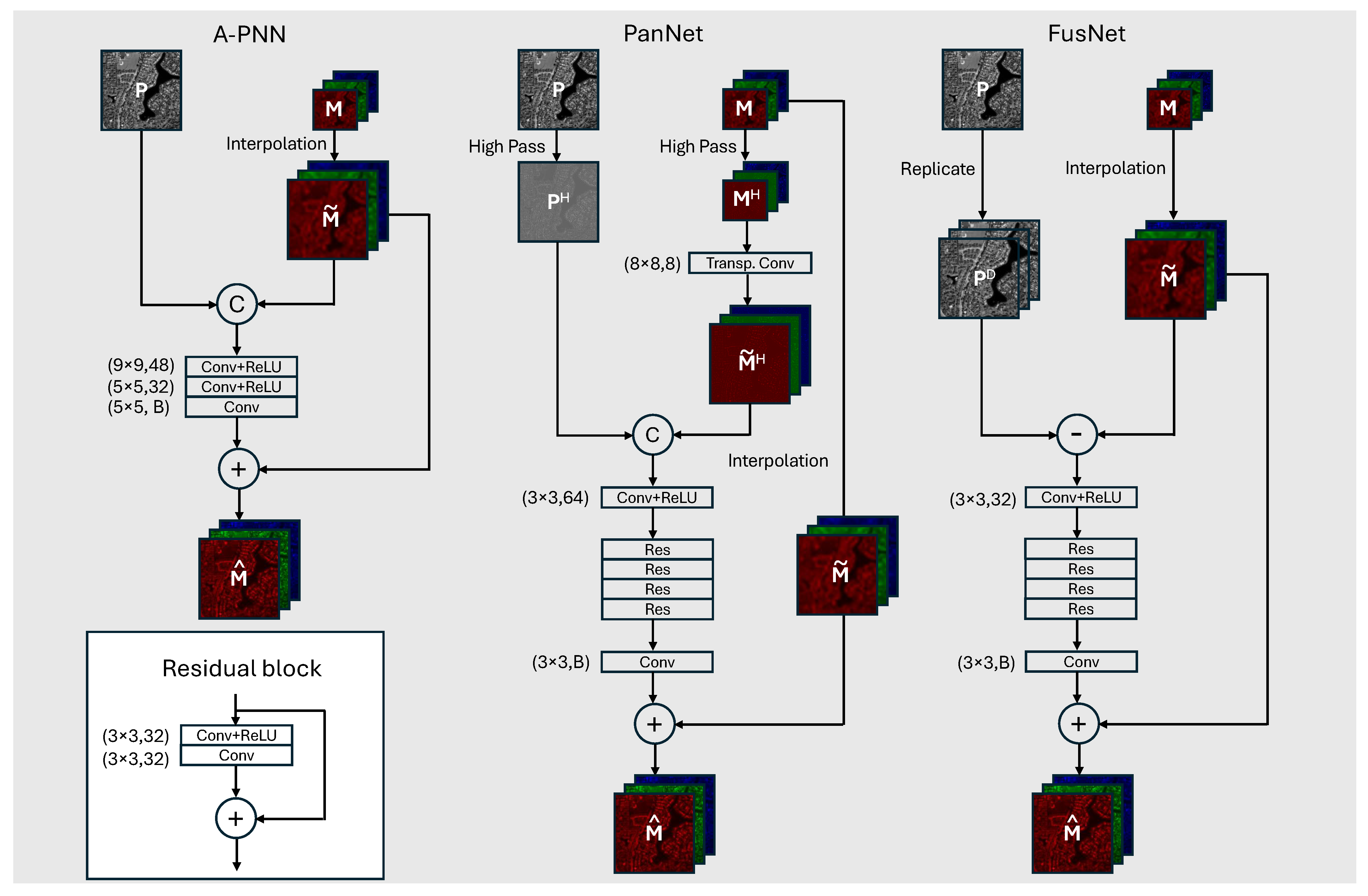 Remotesensing 17 00016 g001