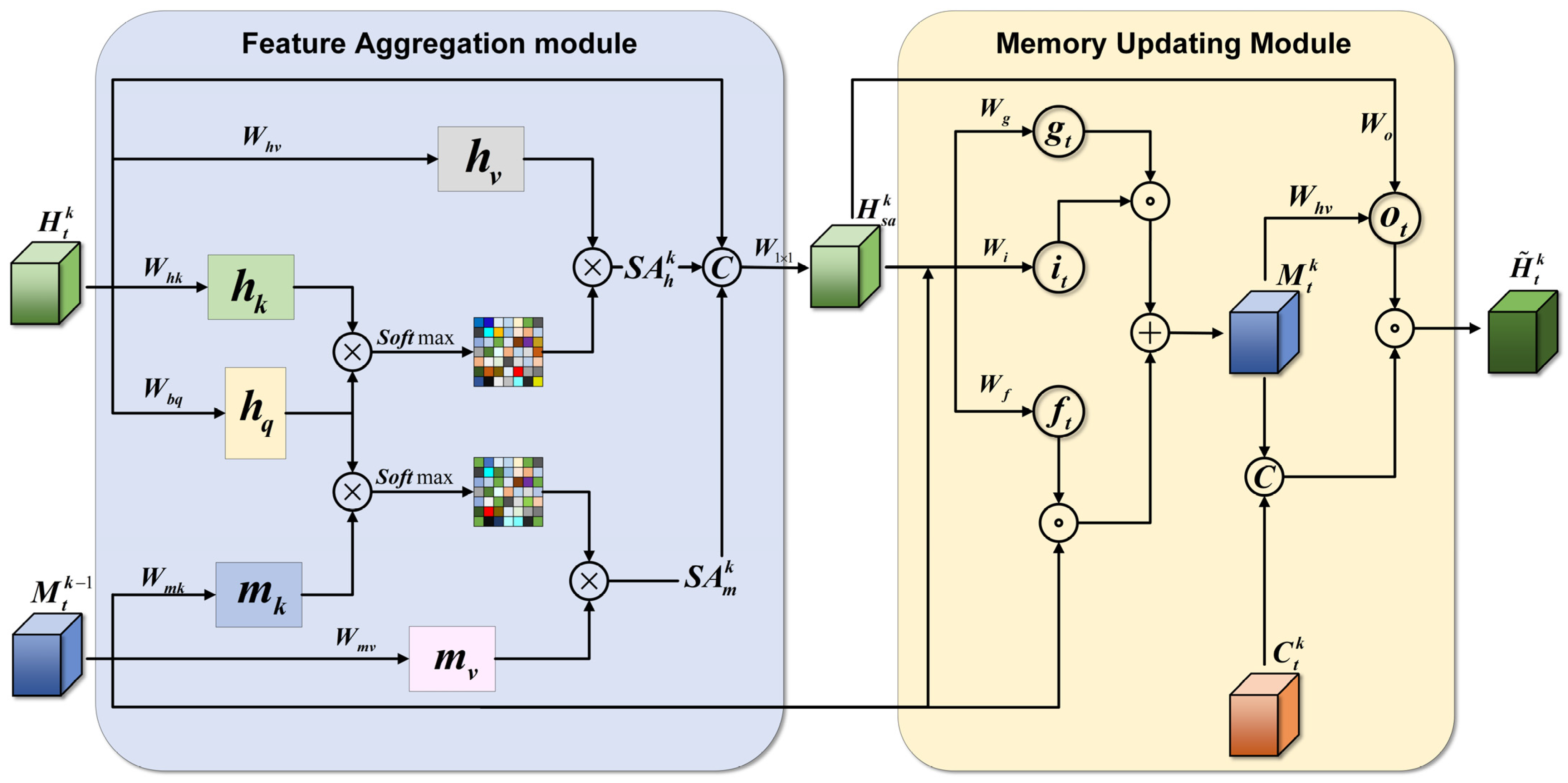 Remotesensing 17 00018 g004
