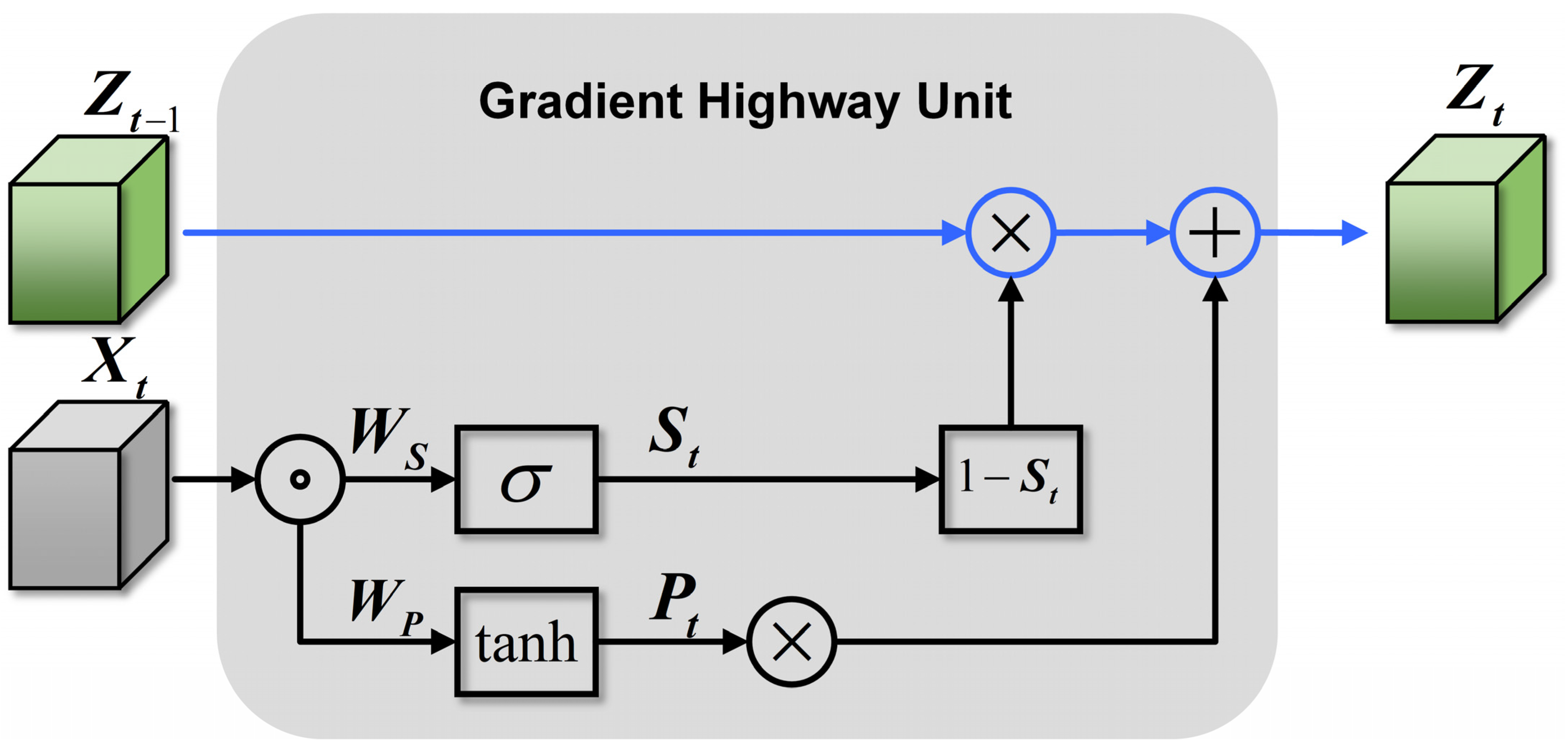 Remotesensing 17 00018 g006