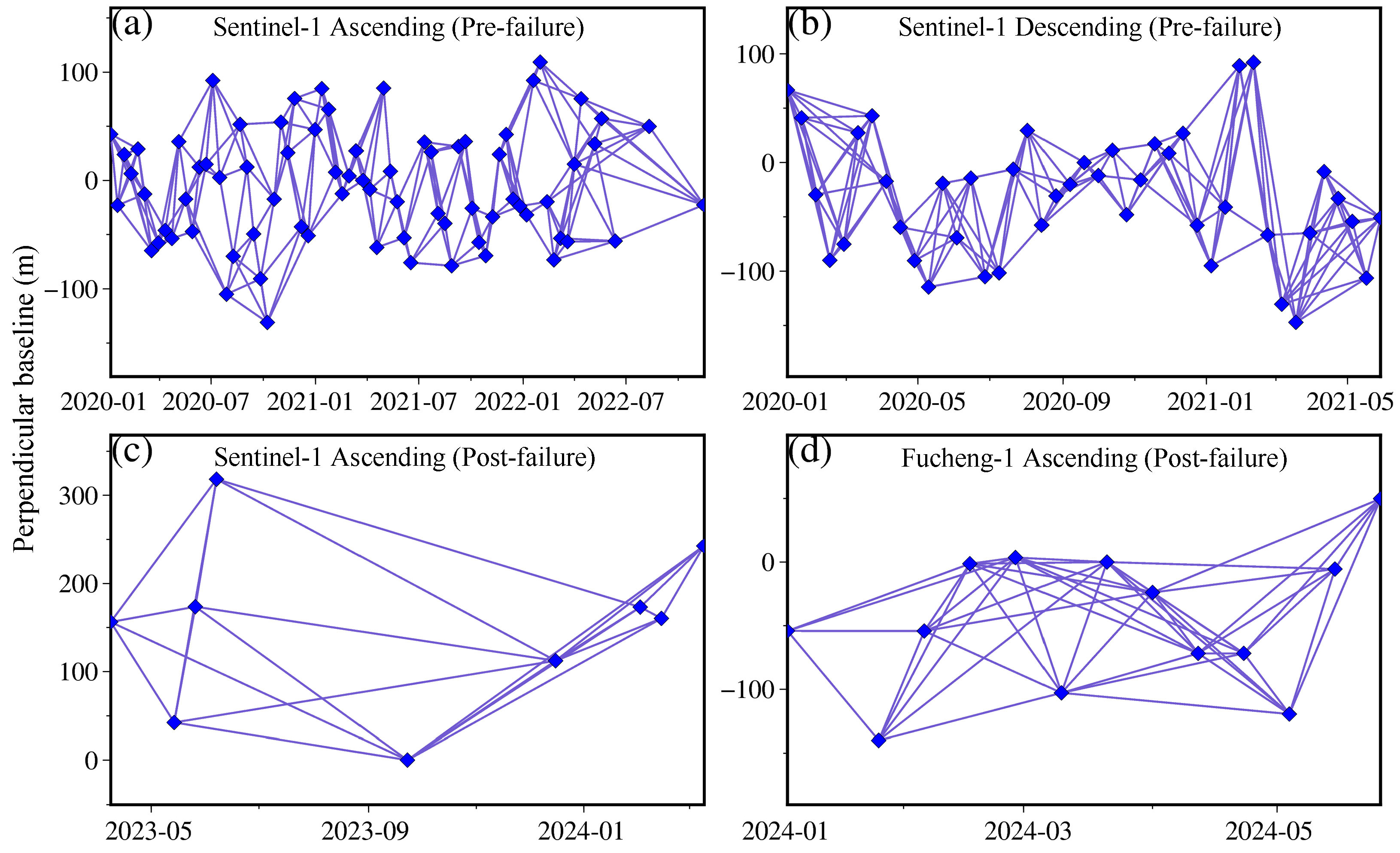 Remotesensing 17 00019 g003