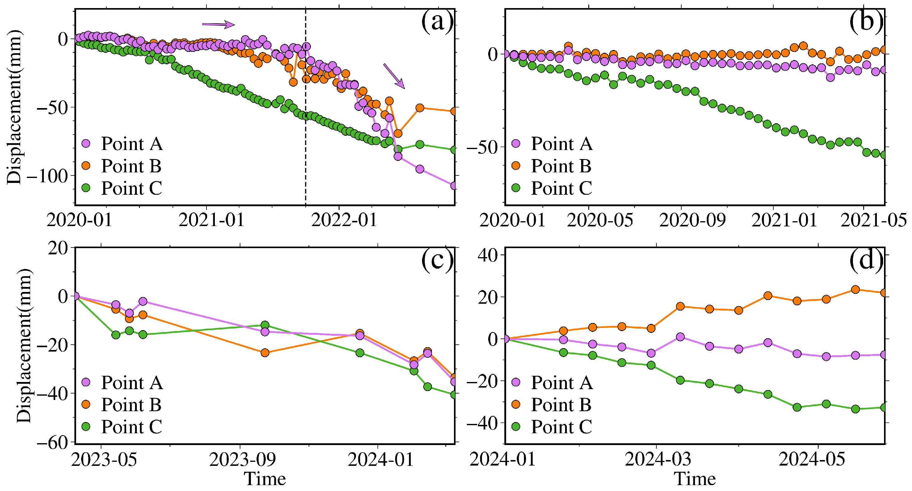 Remotesensing 17 00019 g010