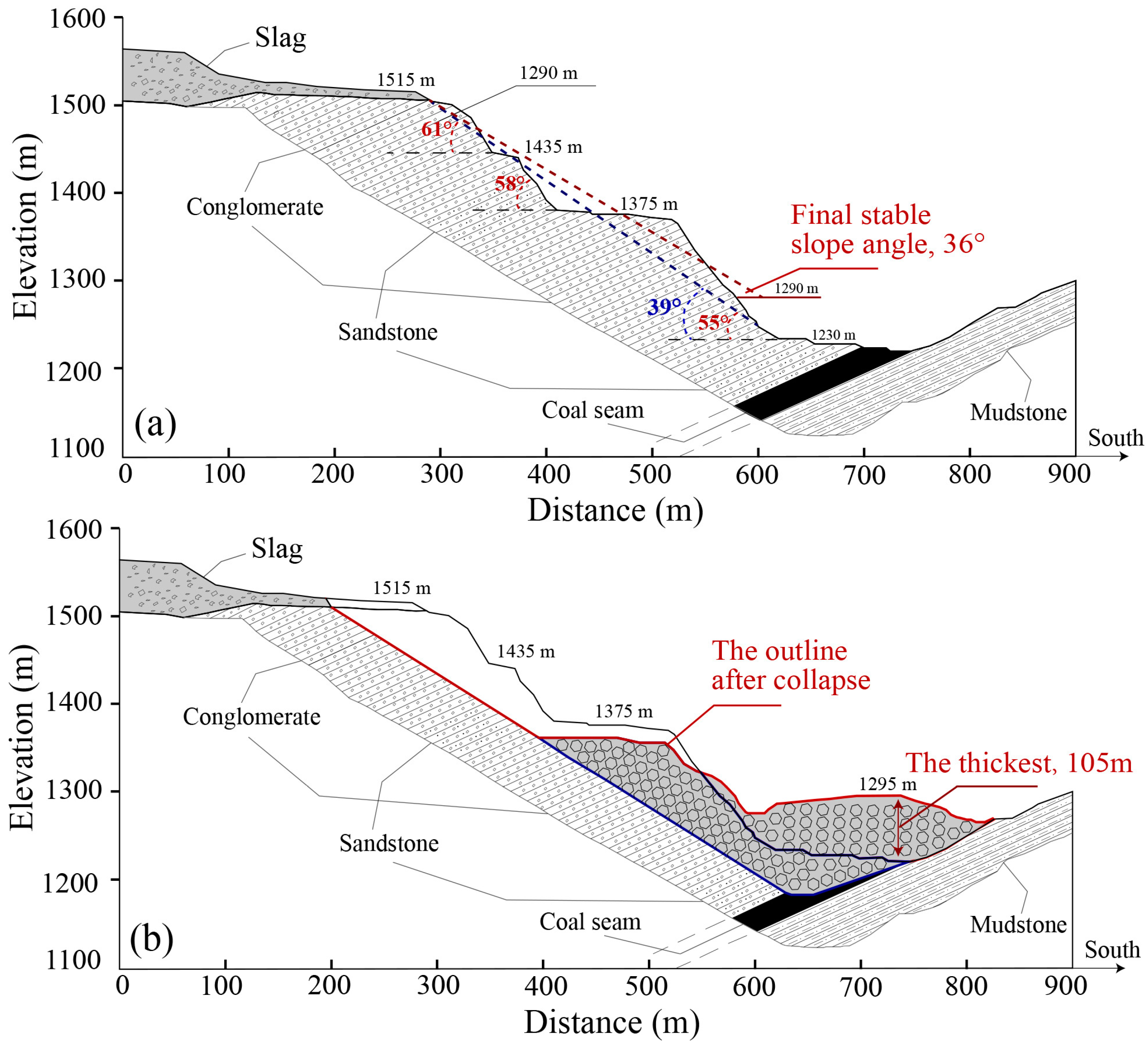 Remotesensing 17 00019 g013
