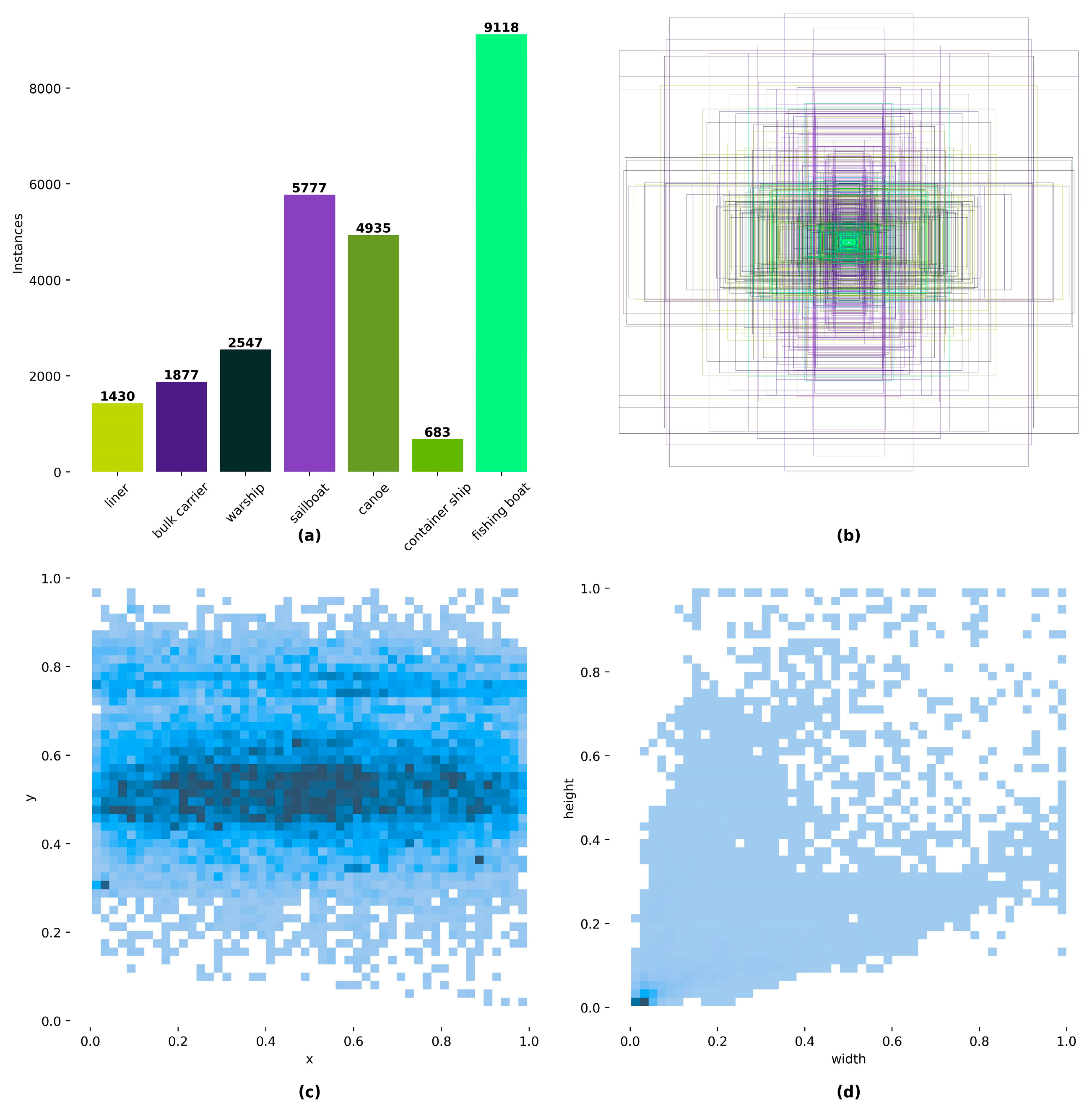 Remotesensing 17 00020 g006