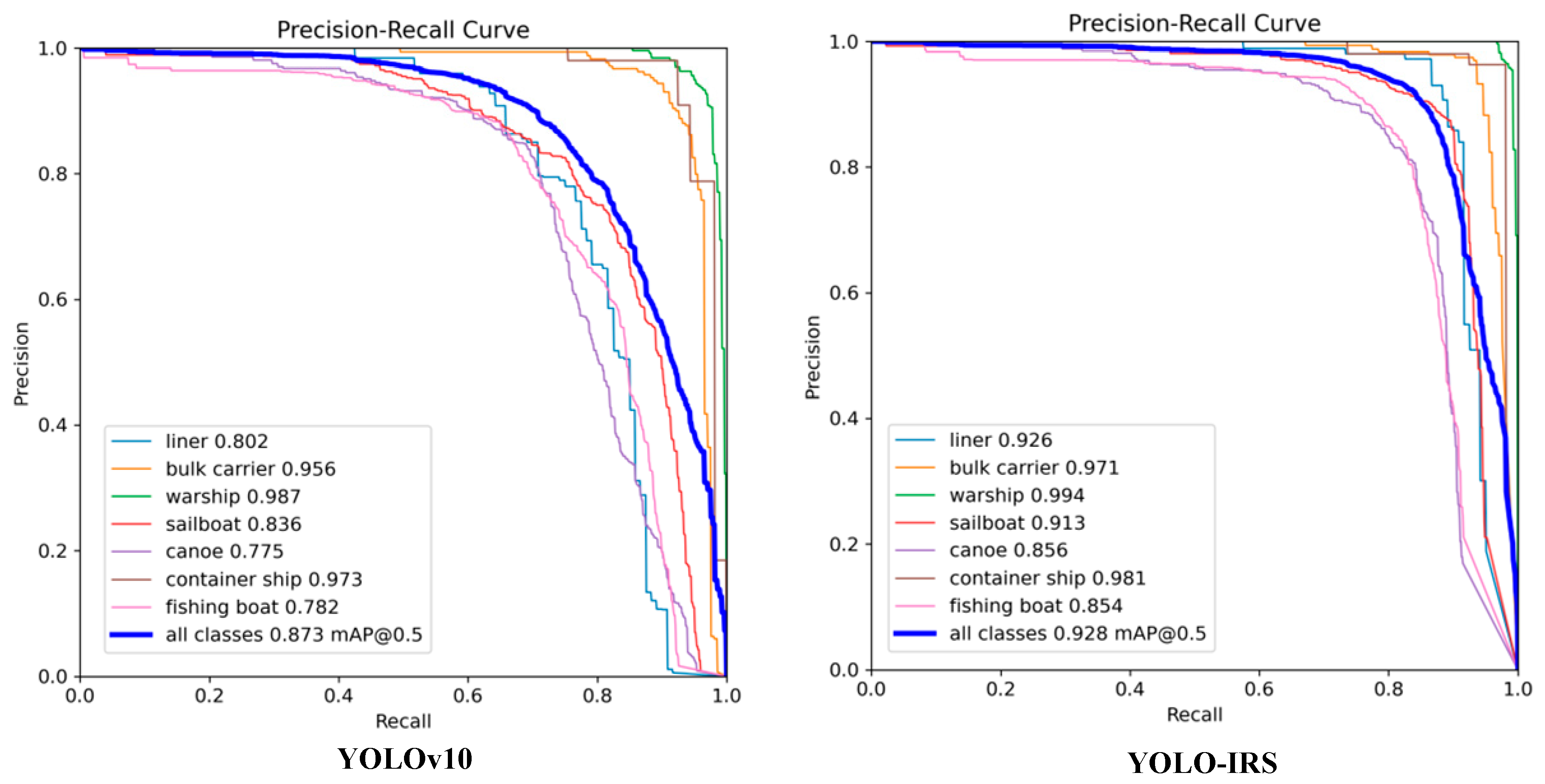 Remotesensing 17 00020 g008