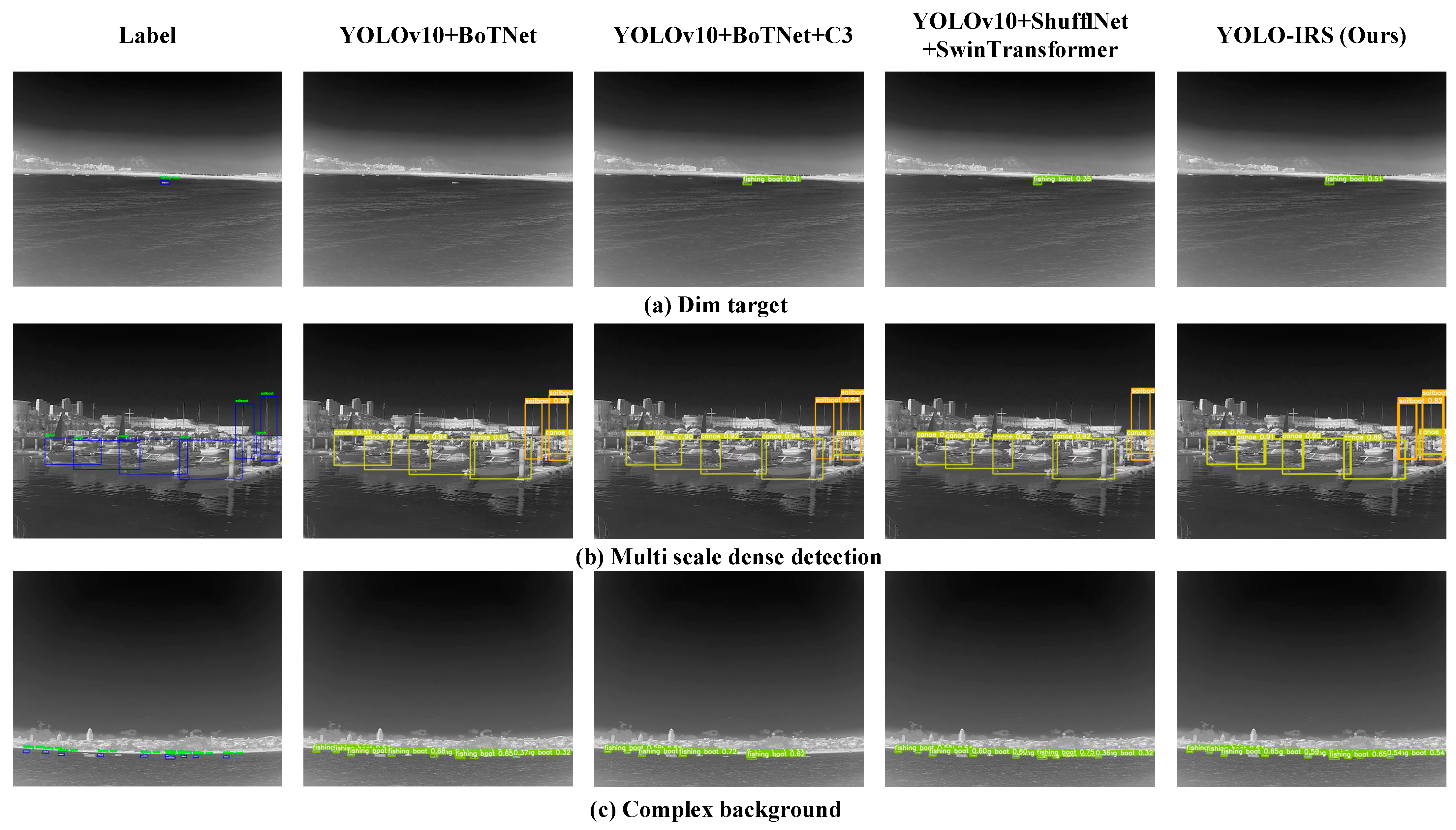 Remotesensing 17 00020 g009