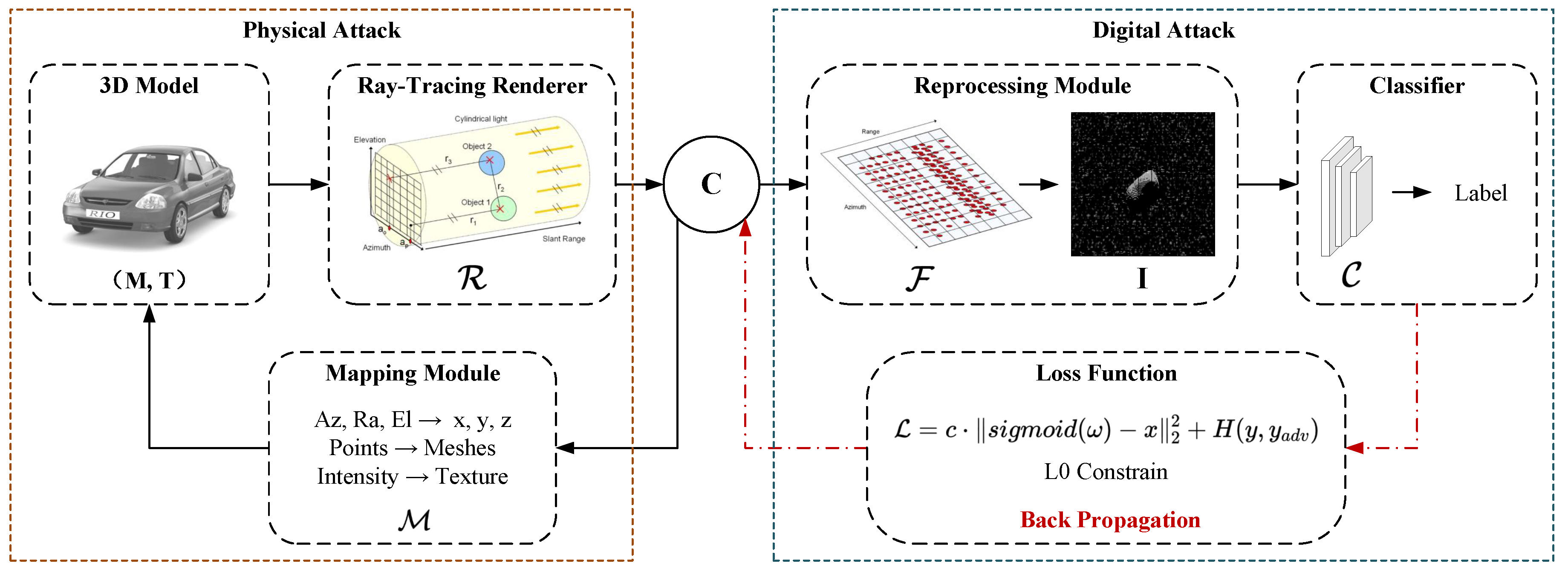 Remotesensing 17 00021 g001