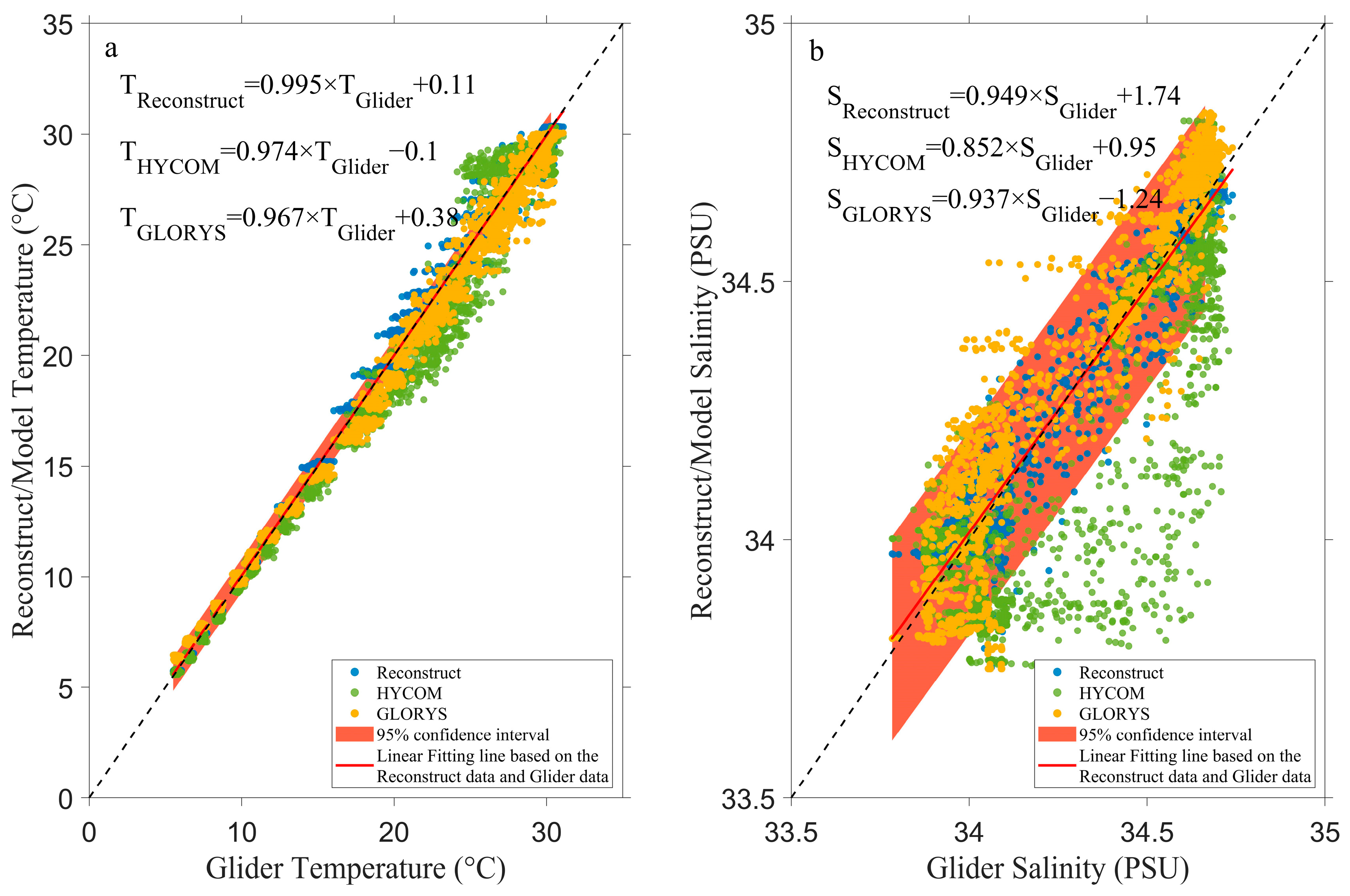 Remotesensing 17 00022 g005