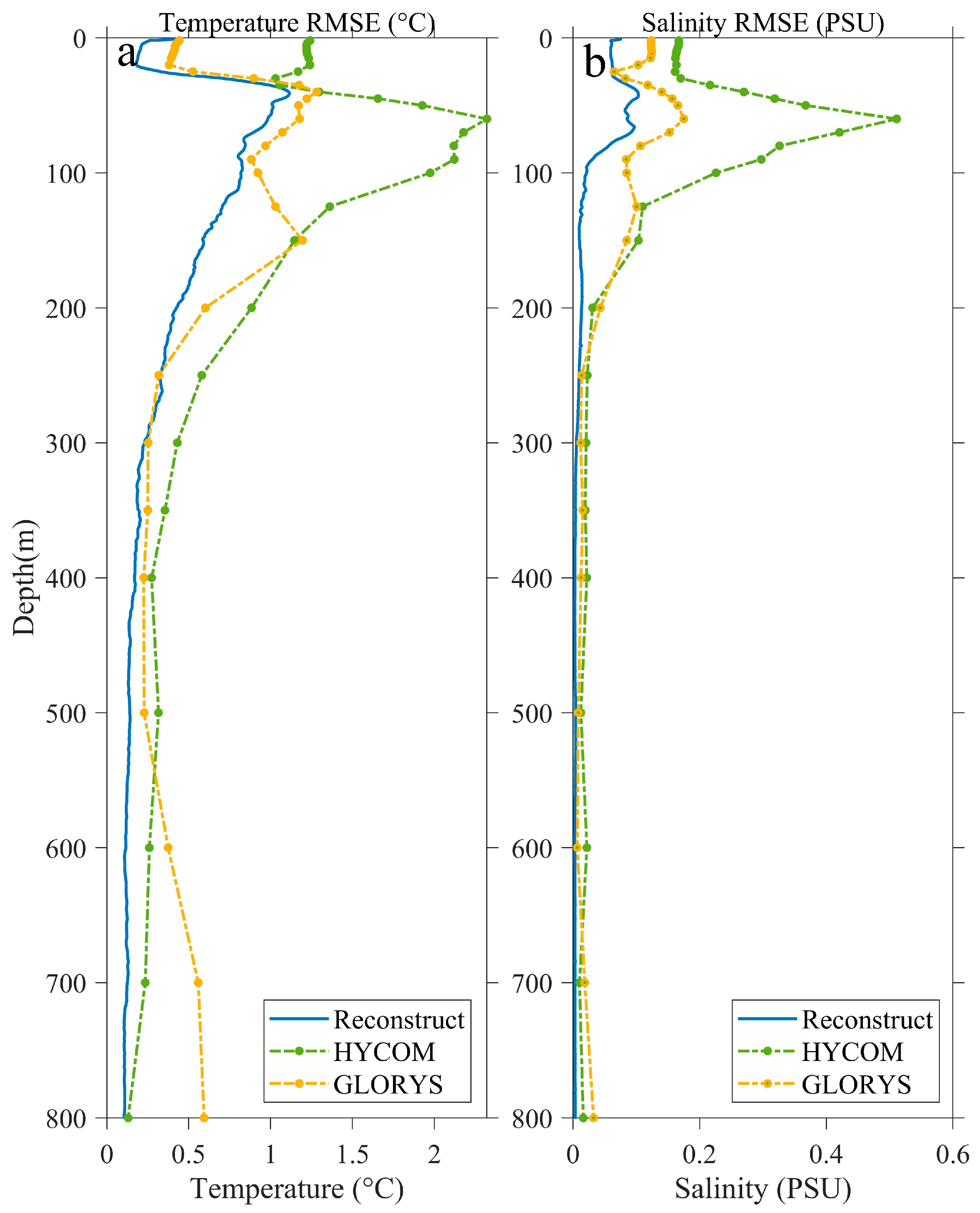 Remotesensing 17 00022 g007