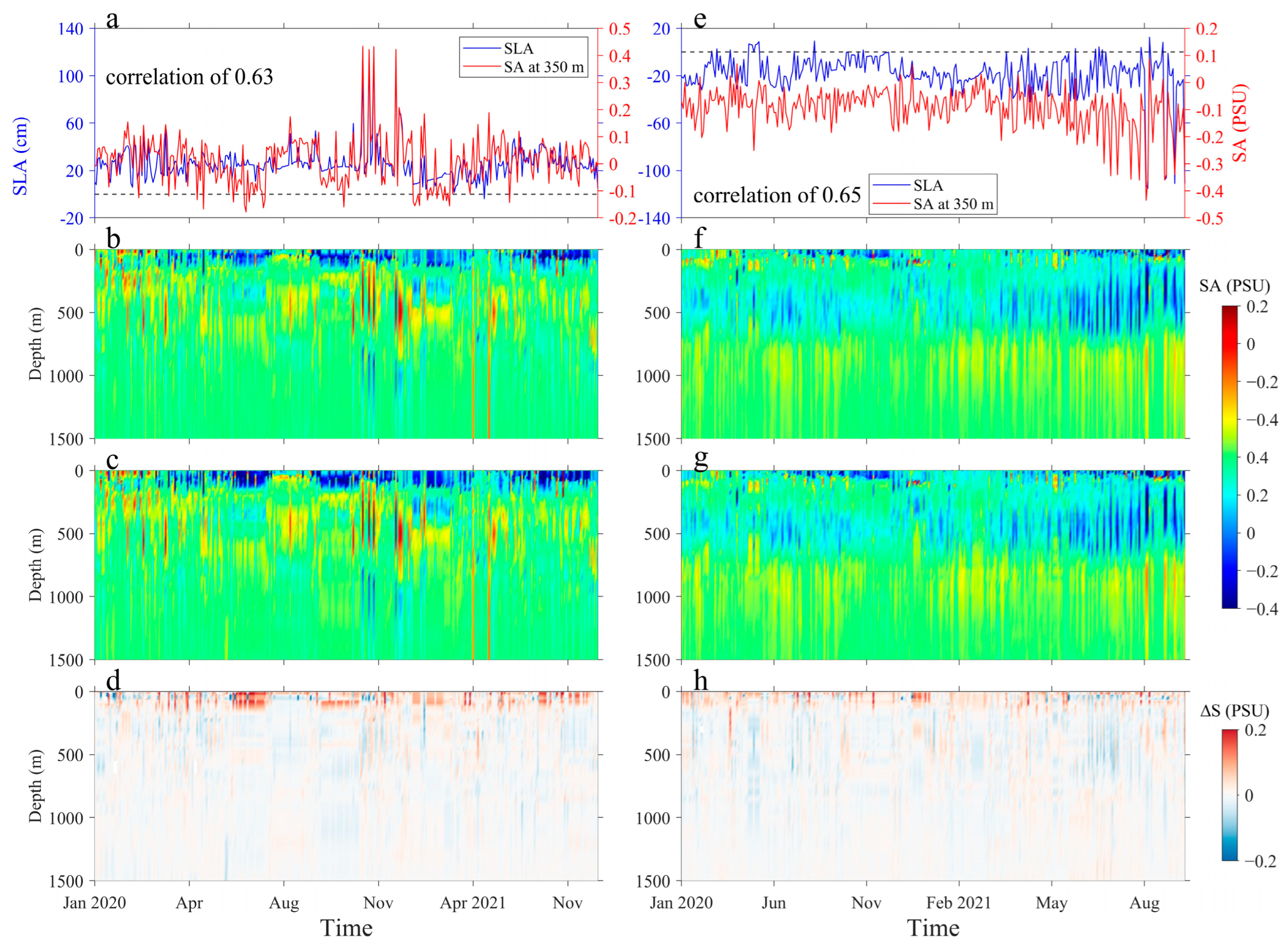 Remotesensing 17 00022 g011
