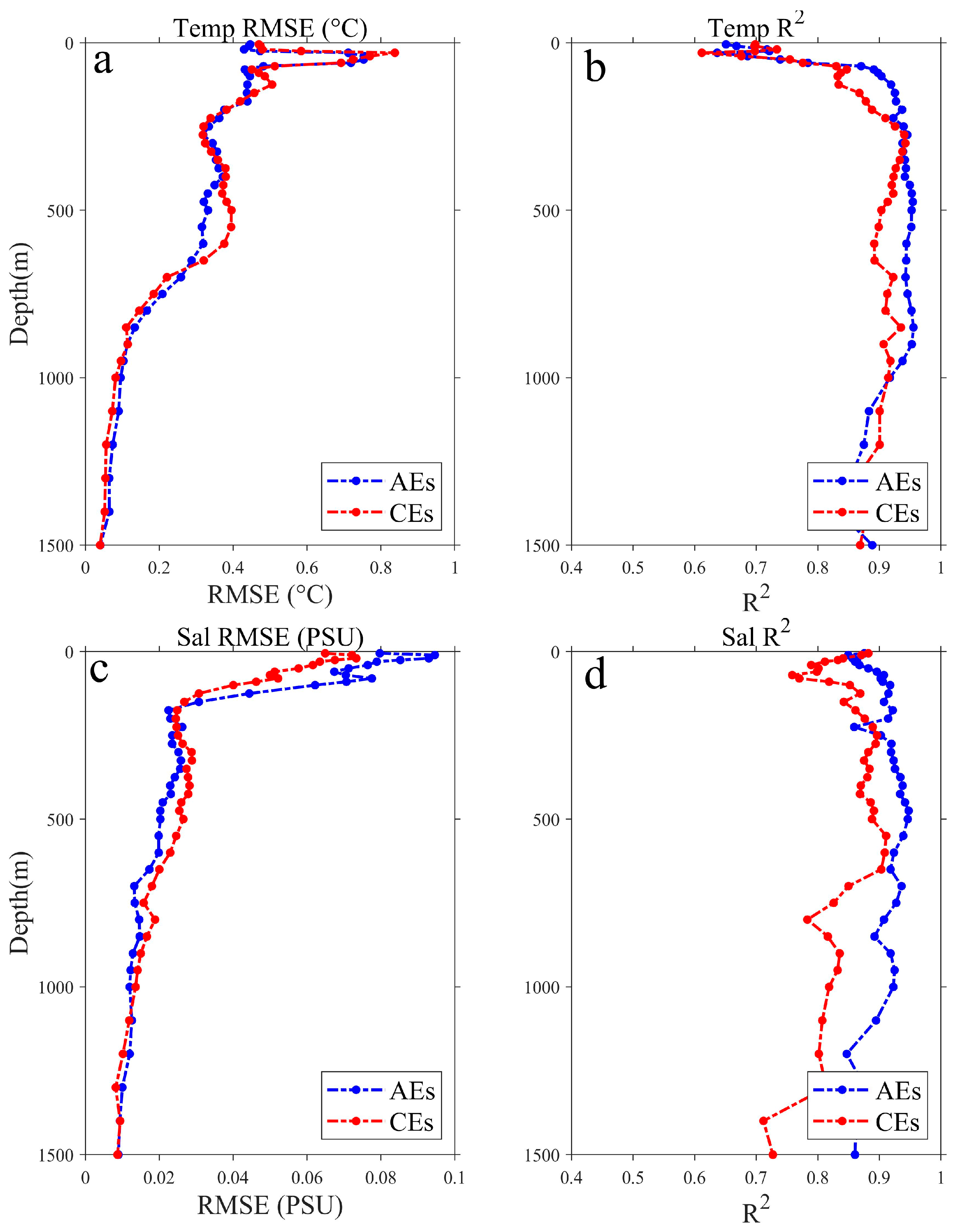 Remotesensing 17 00022 g012