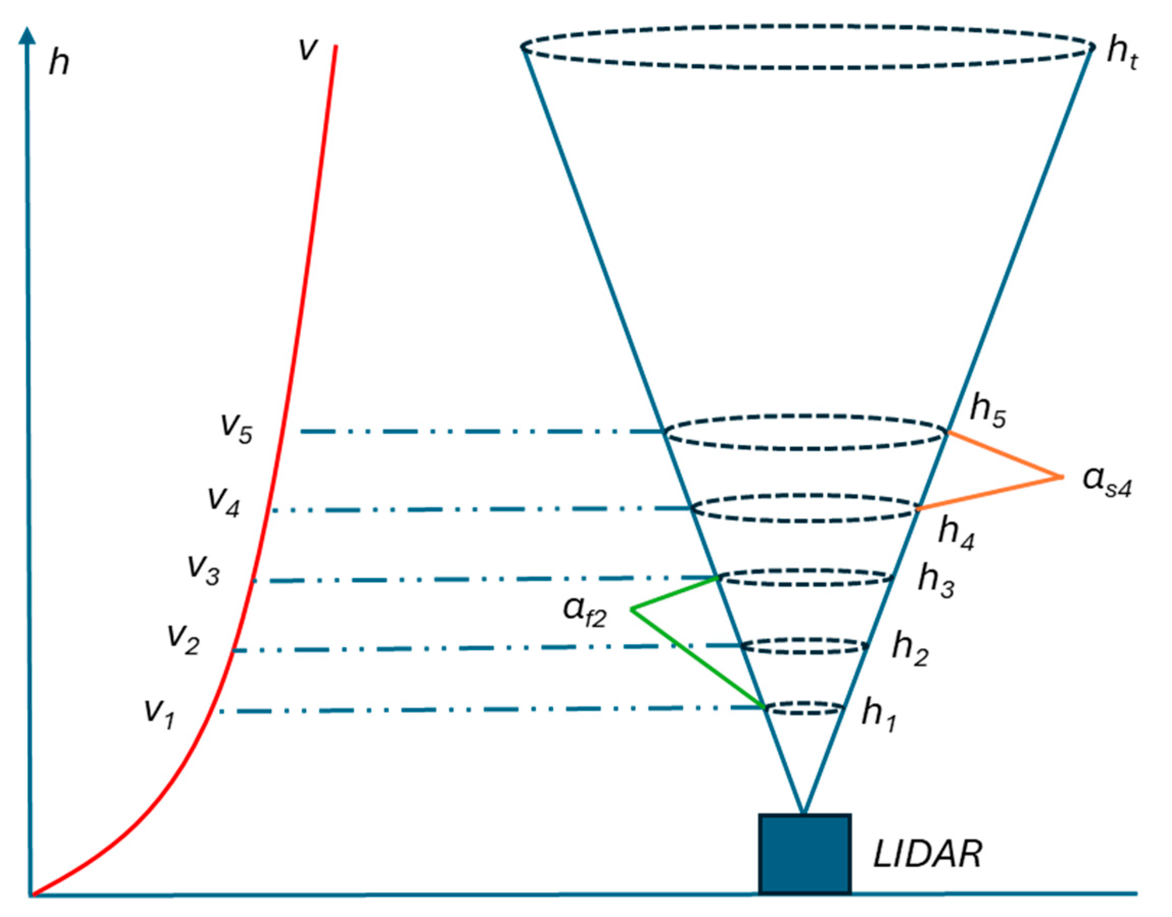 Remotesensing 17 00023 g001