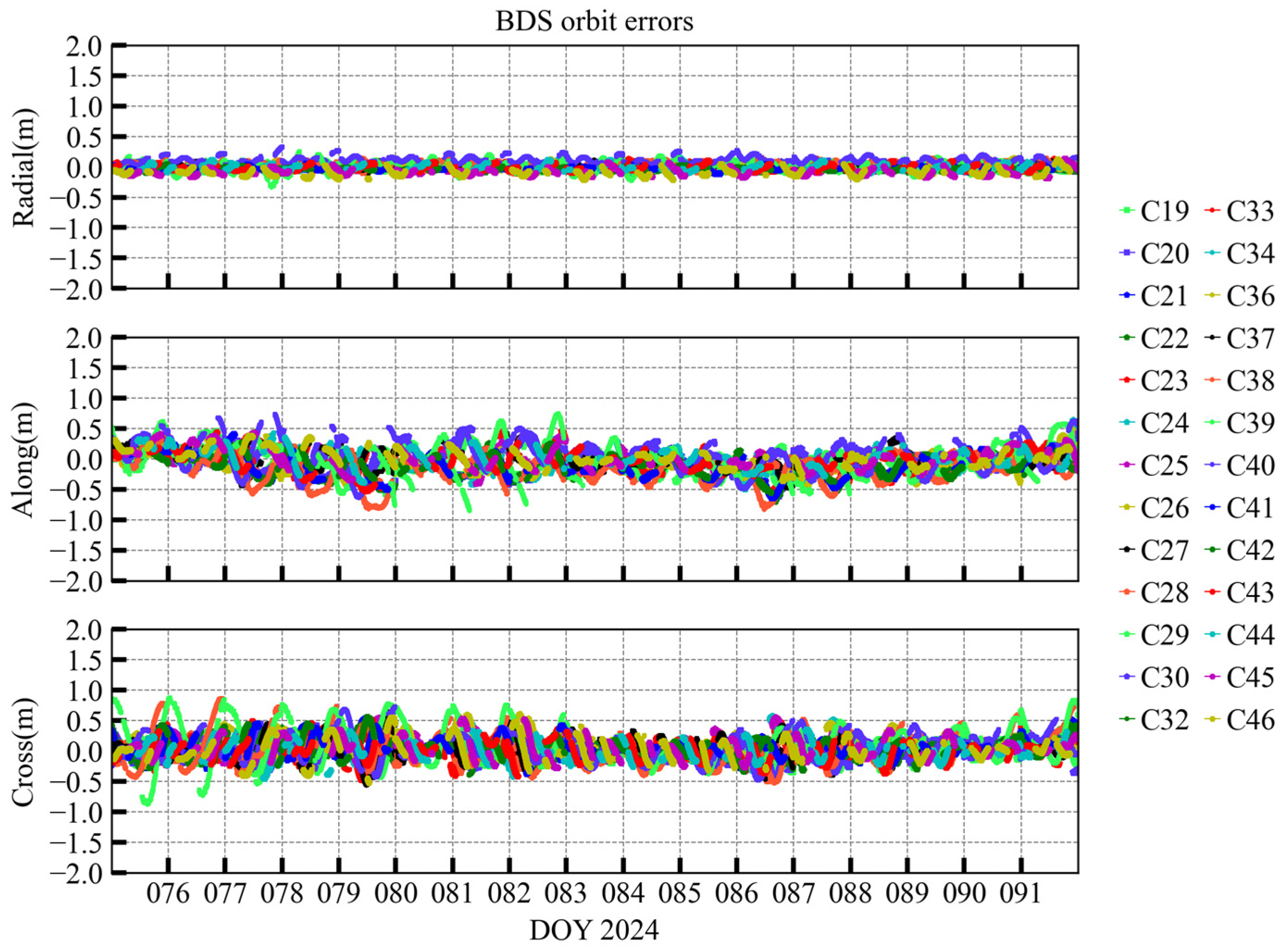 Remotesensing 17 00025 g001b