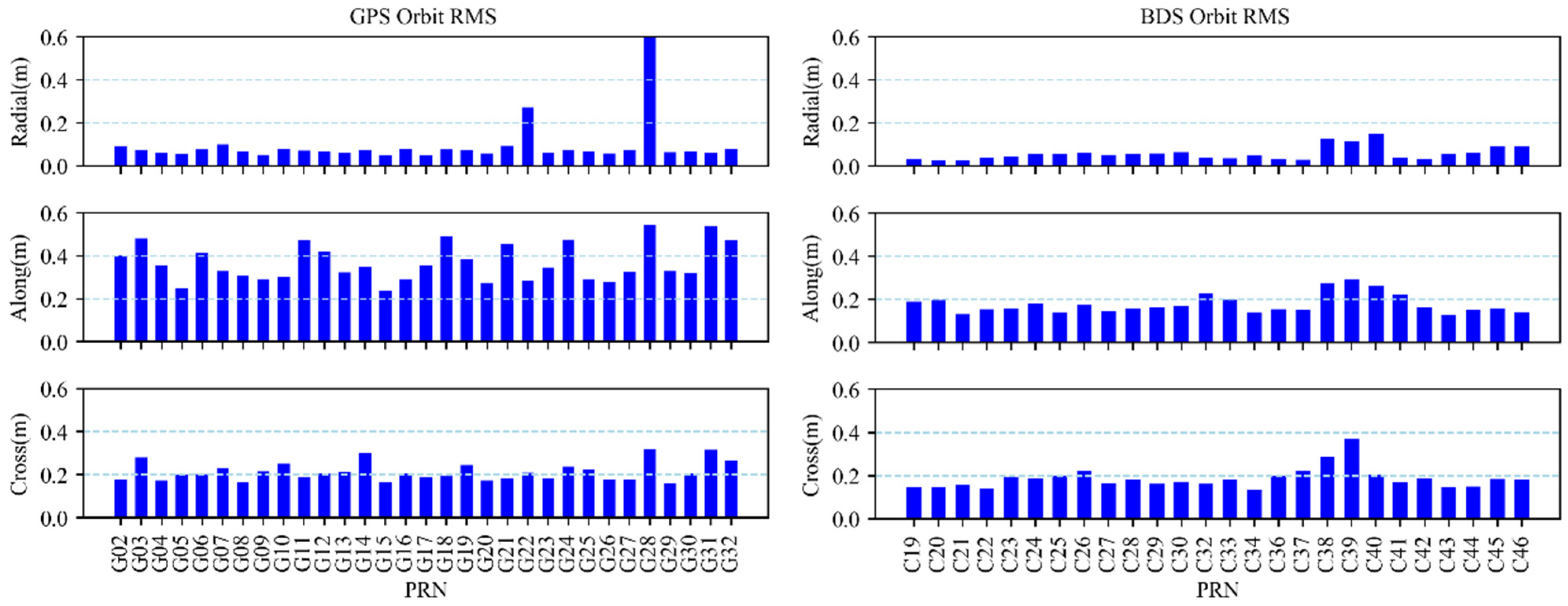Remotesensing 17 00025 g002