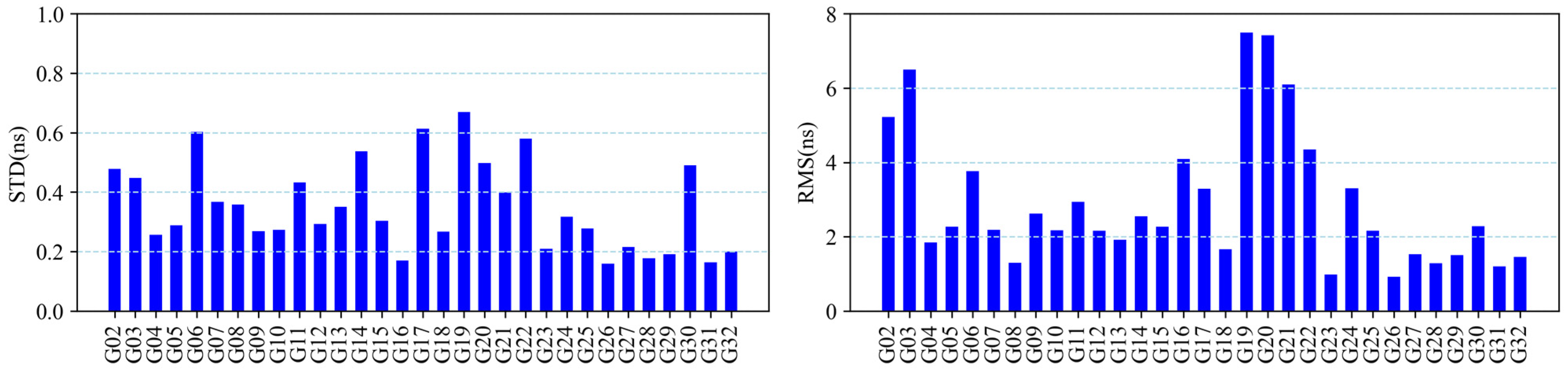 Remotesensing 17 00025 g003