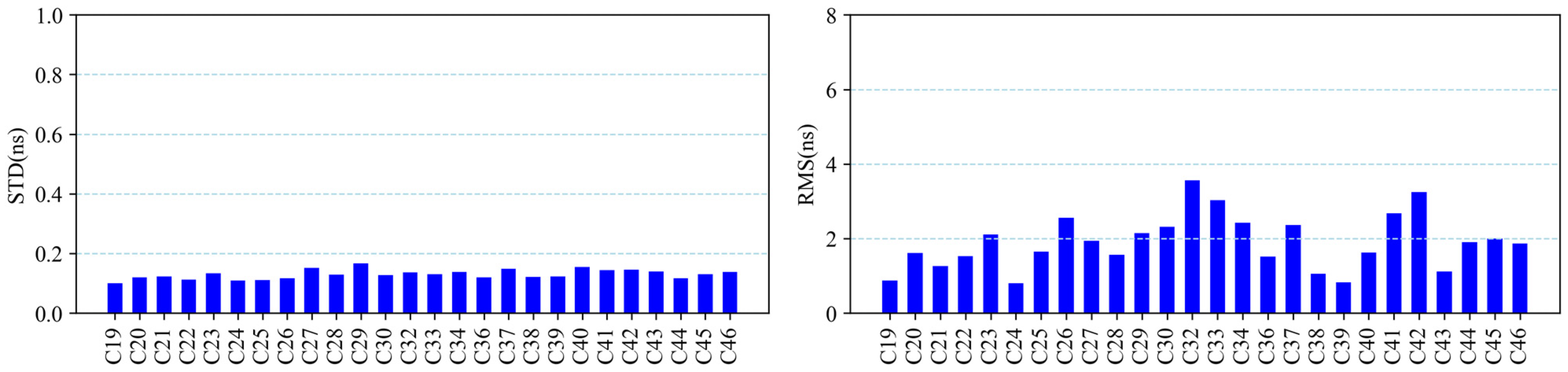 Remotesensing 17 00025 g004