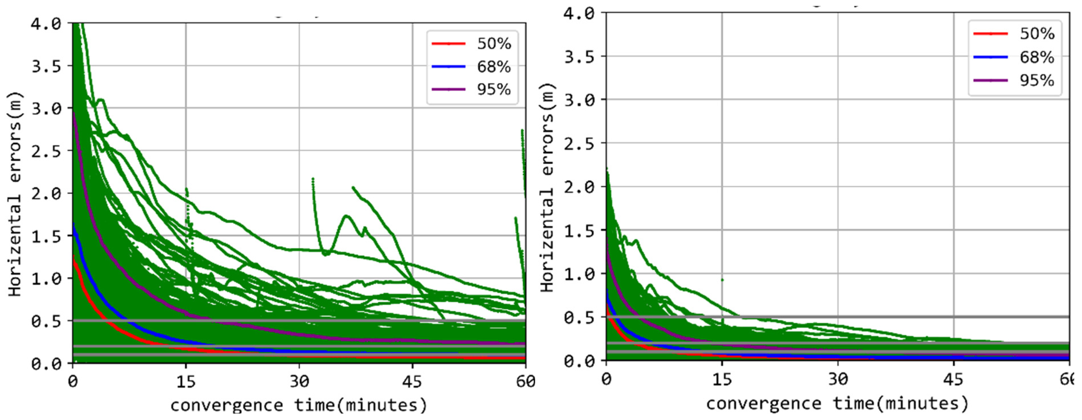 Remotesensing 17 00025 g007