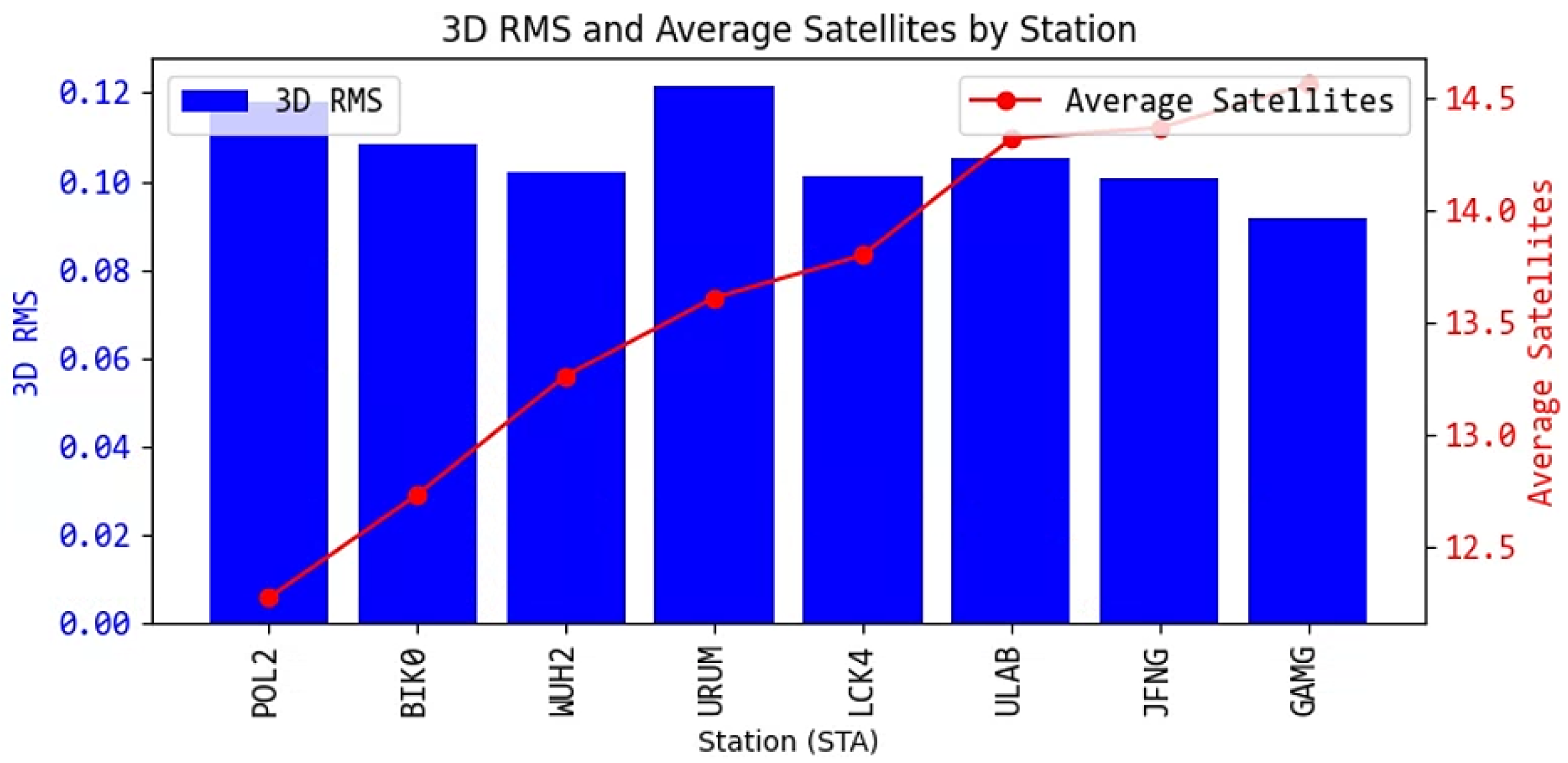 Remotesensing 17 00025 g009