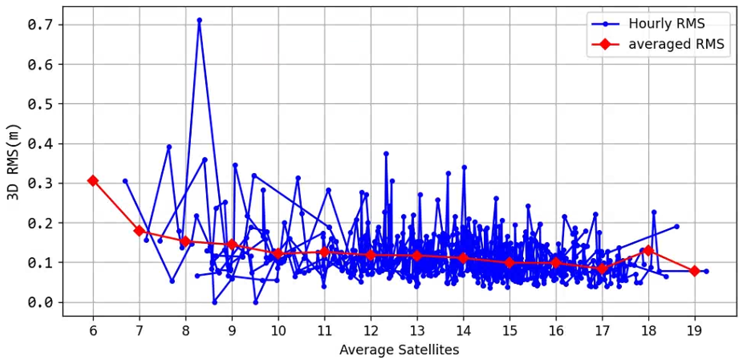 Remotesensing 17 00025 g011