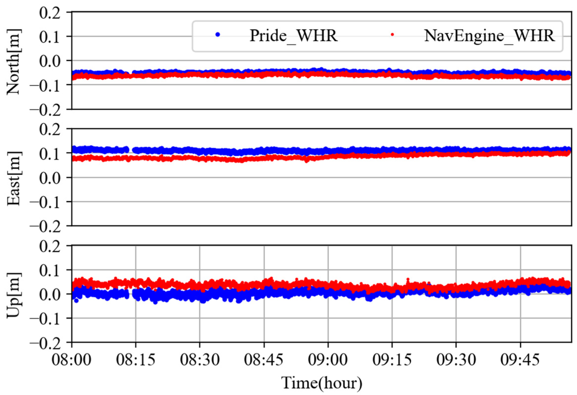 Remotesensing 17 00025 g015