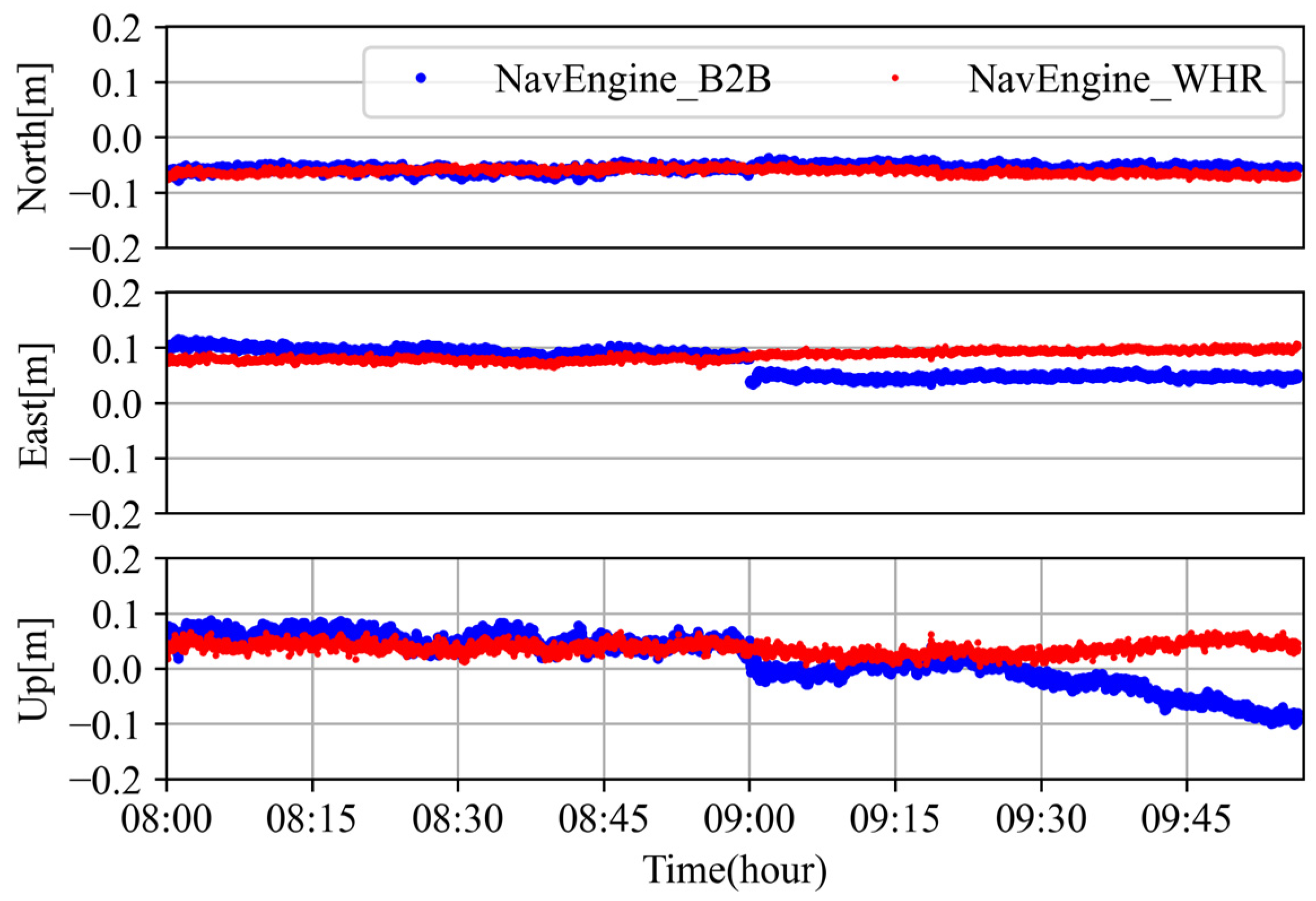 Remotesensing 17 00025 g016