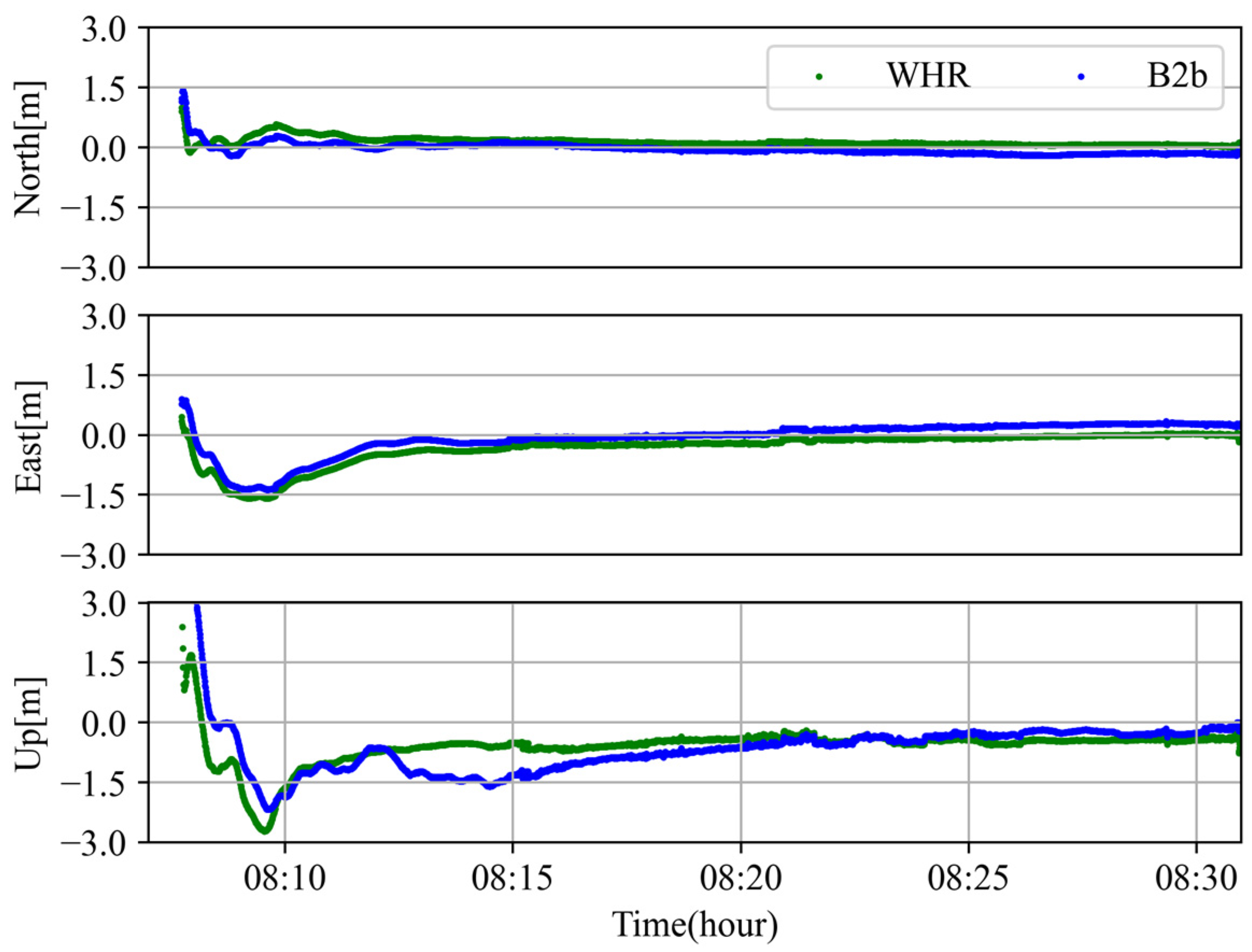 Remotesensing 17 00025 g017