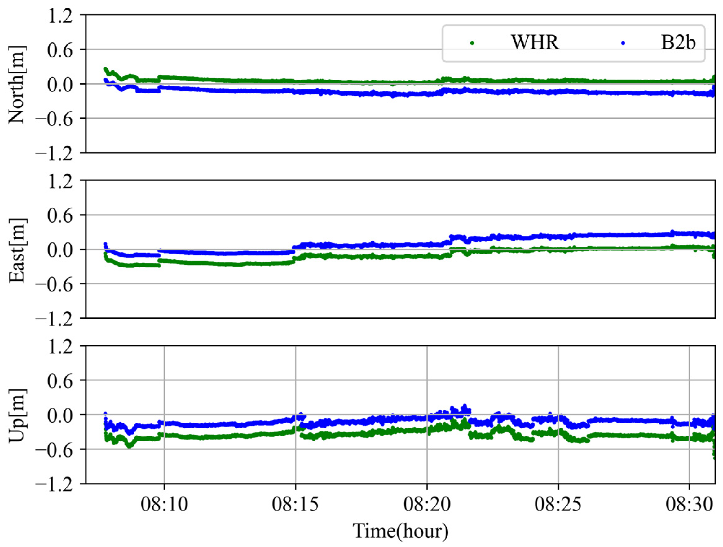 Remotesensing 17 00025 g018