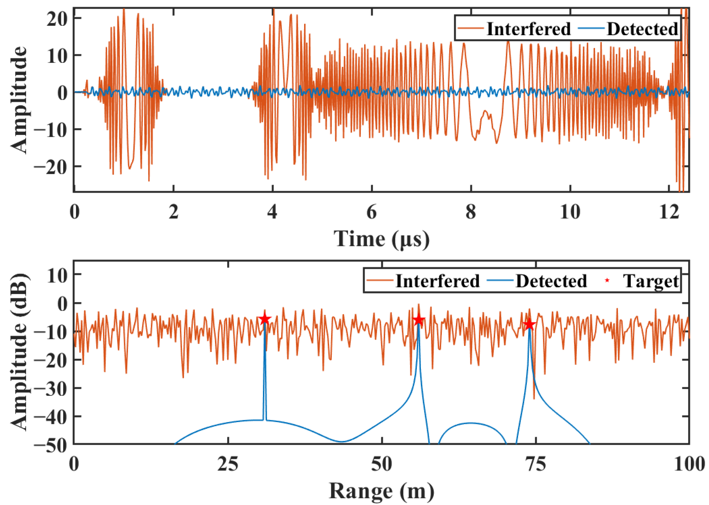 Remotesensing 17 00026 g002