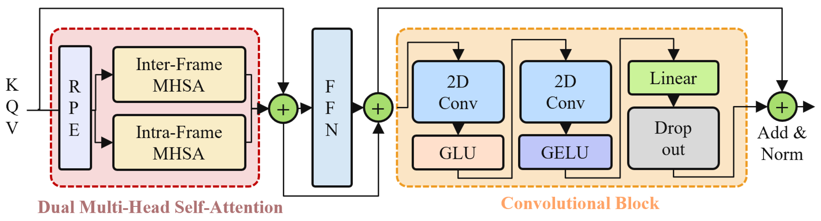 Remotesensing 17 00026 g004