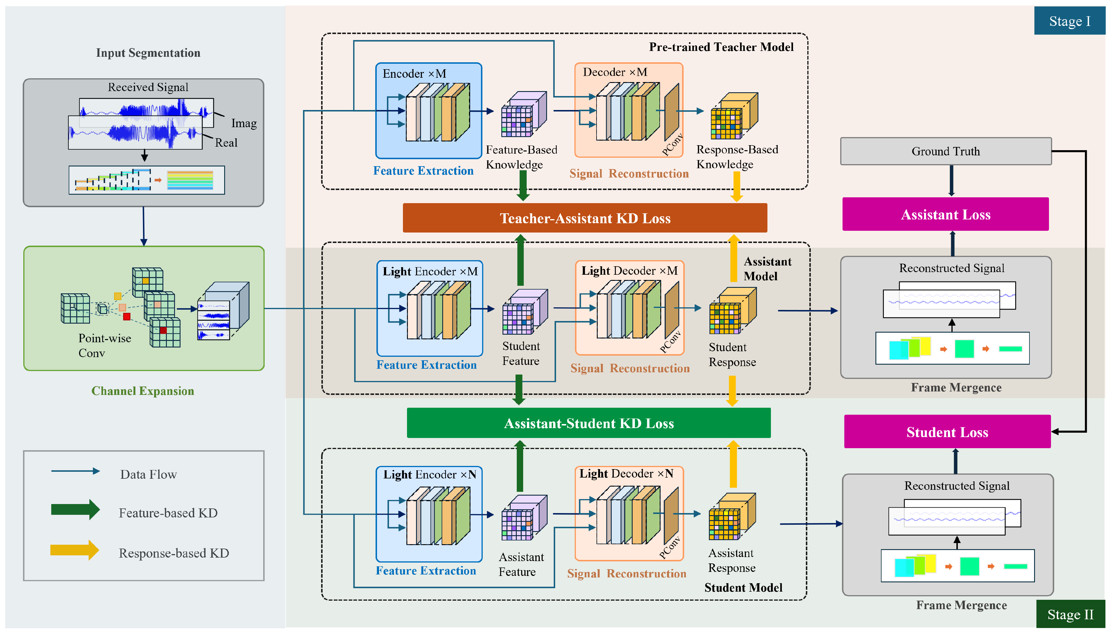 Remotesensing 17 00026 g005