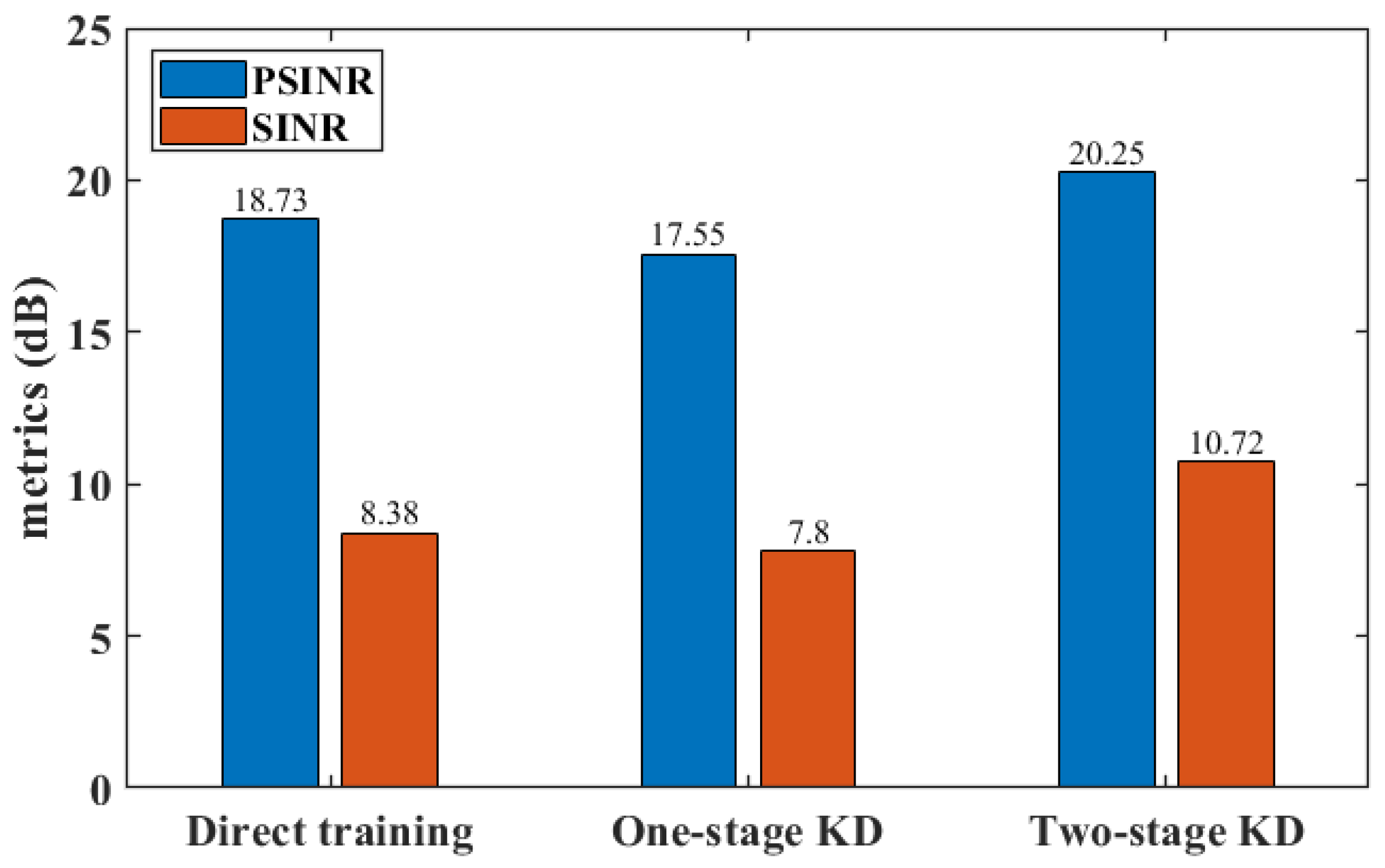 Remotesensing 17 00026 g008