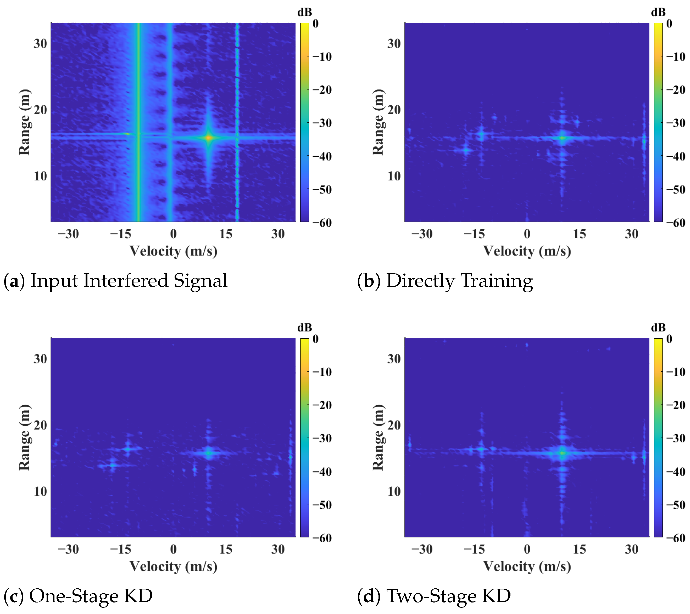 Remotesensing 17 00026 g009