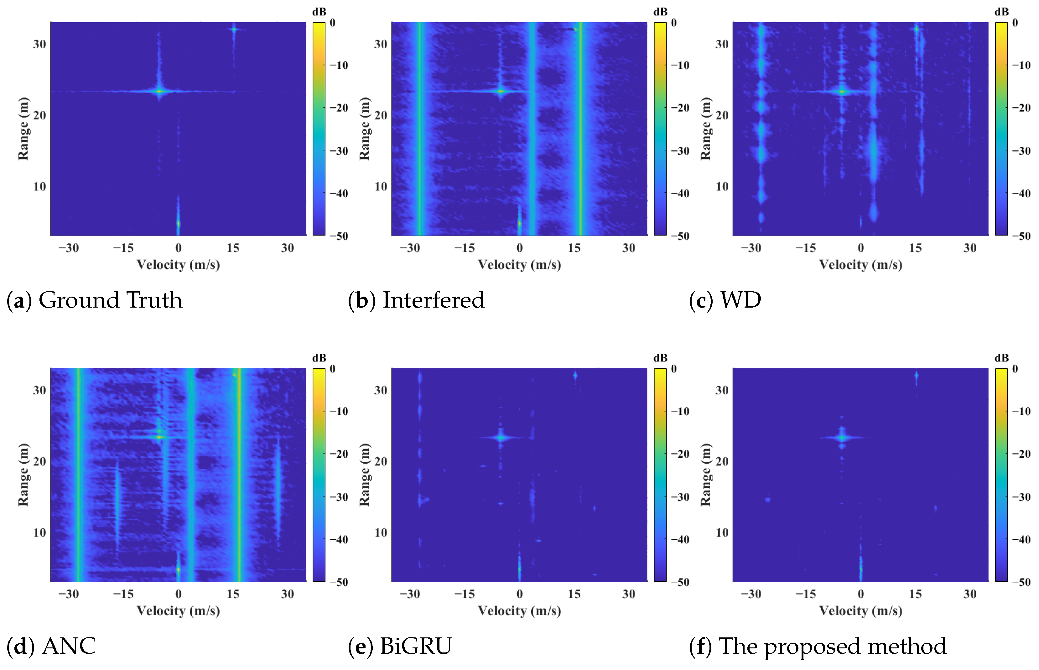 Remotesensing 17 00026 g012