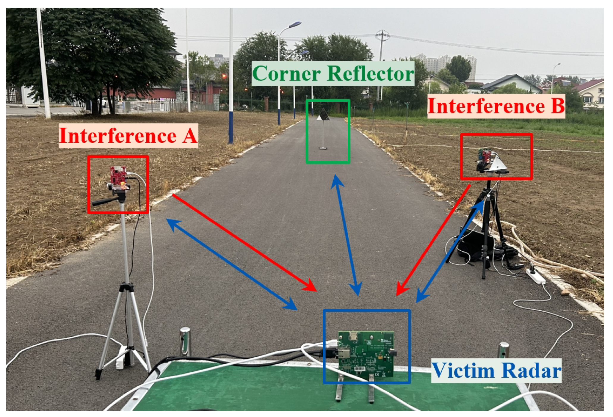 Remotesensing 17 00026 g013