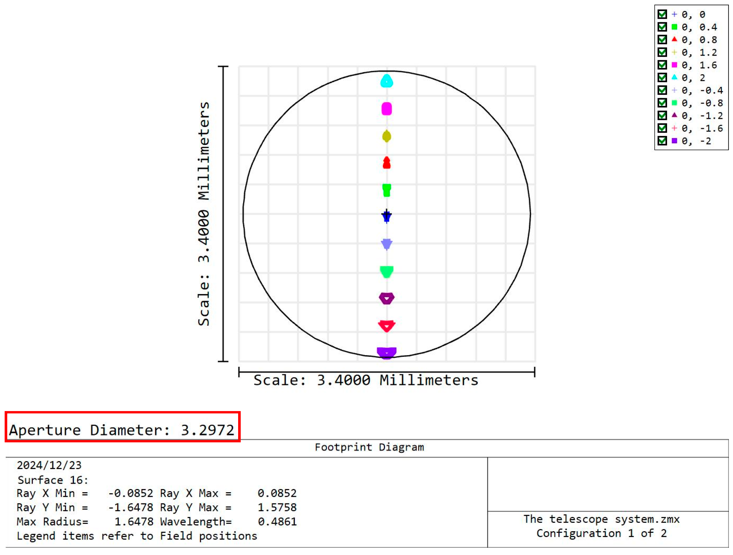 Remotesensing 17 00028 g007