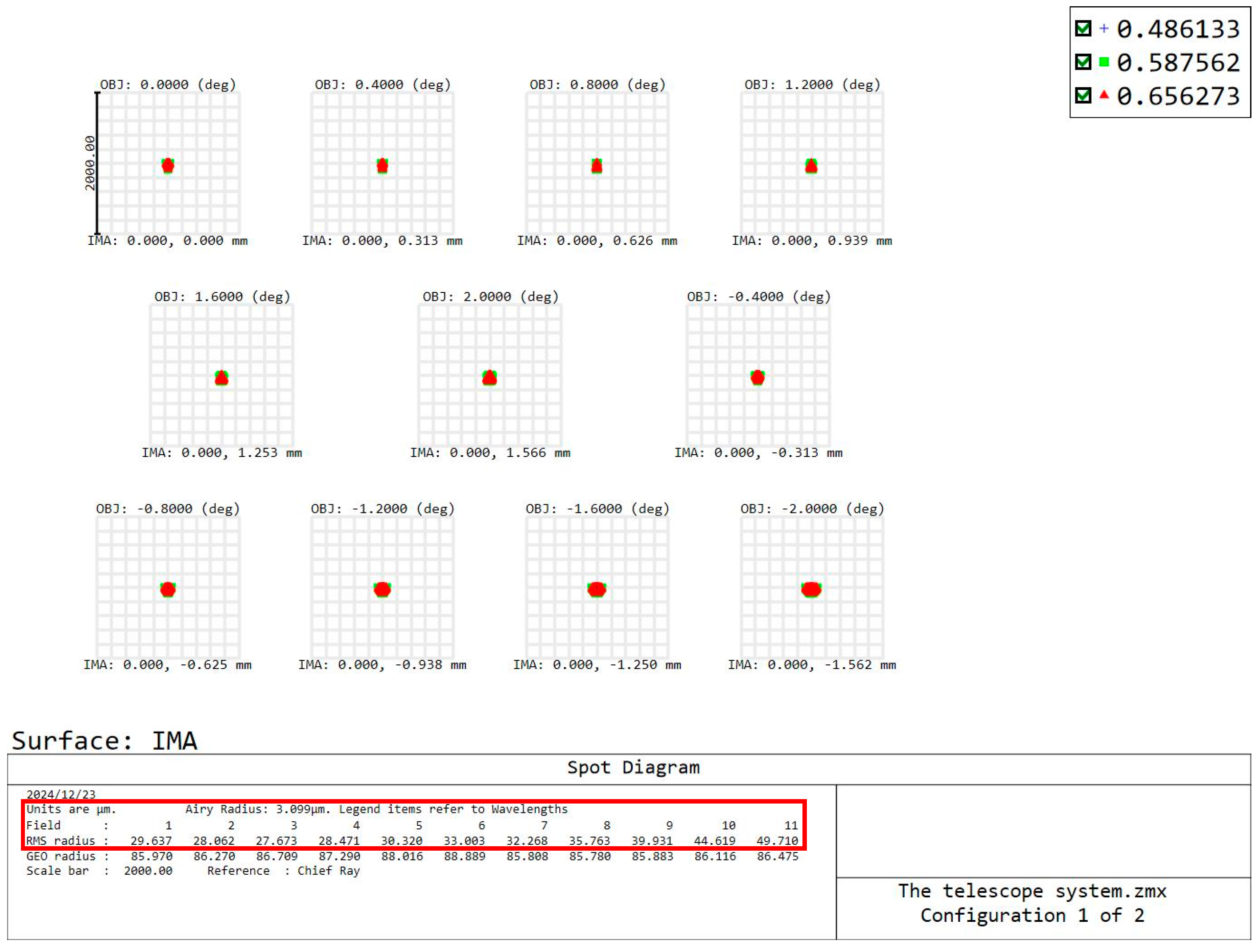 Remotesensing 17 00028 g008