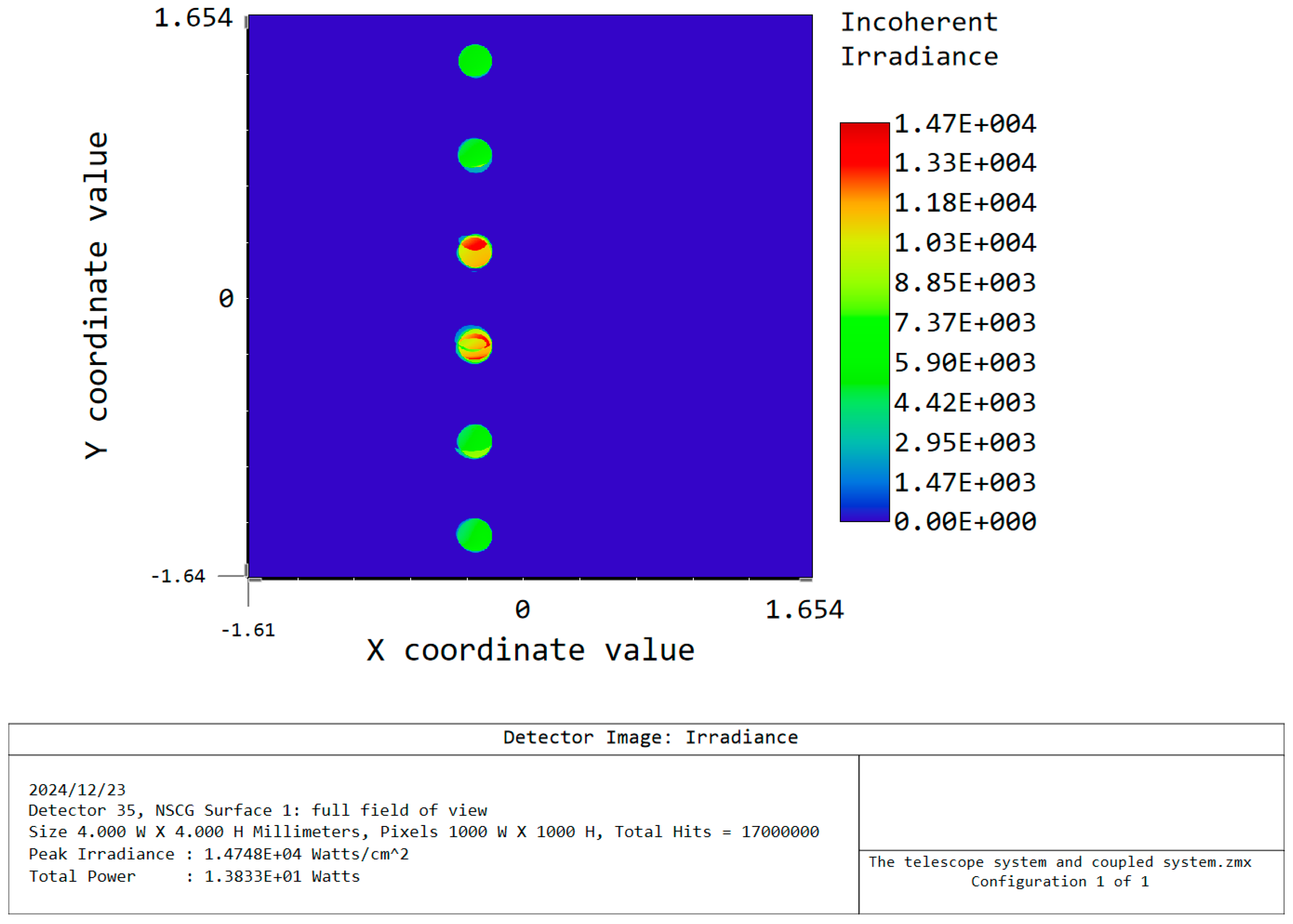 Remotesensing 17 00028 g011