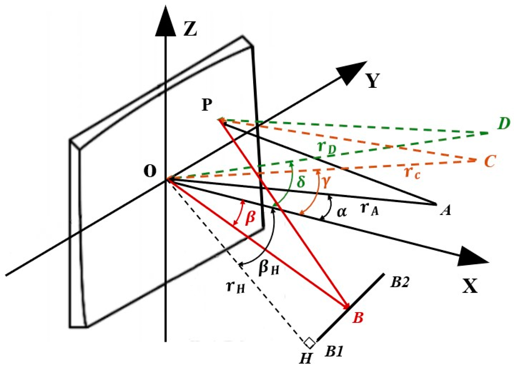 Remotesensing 17 00028 g013