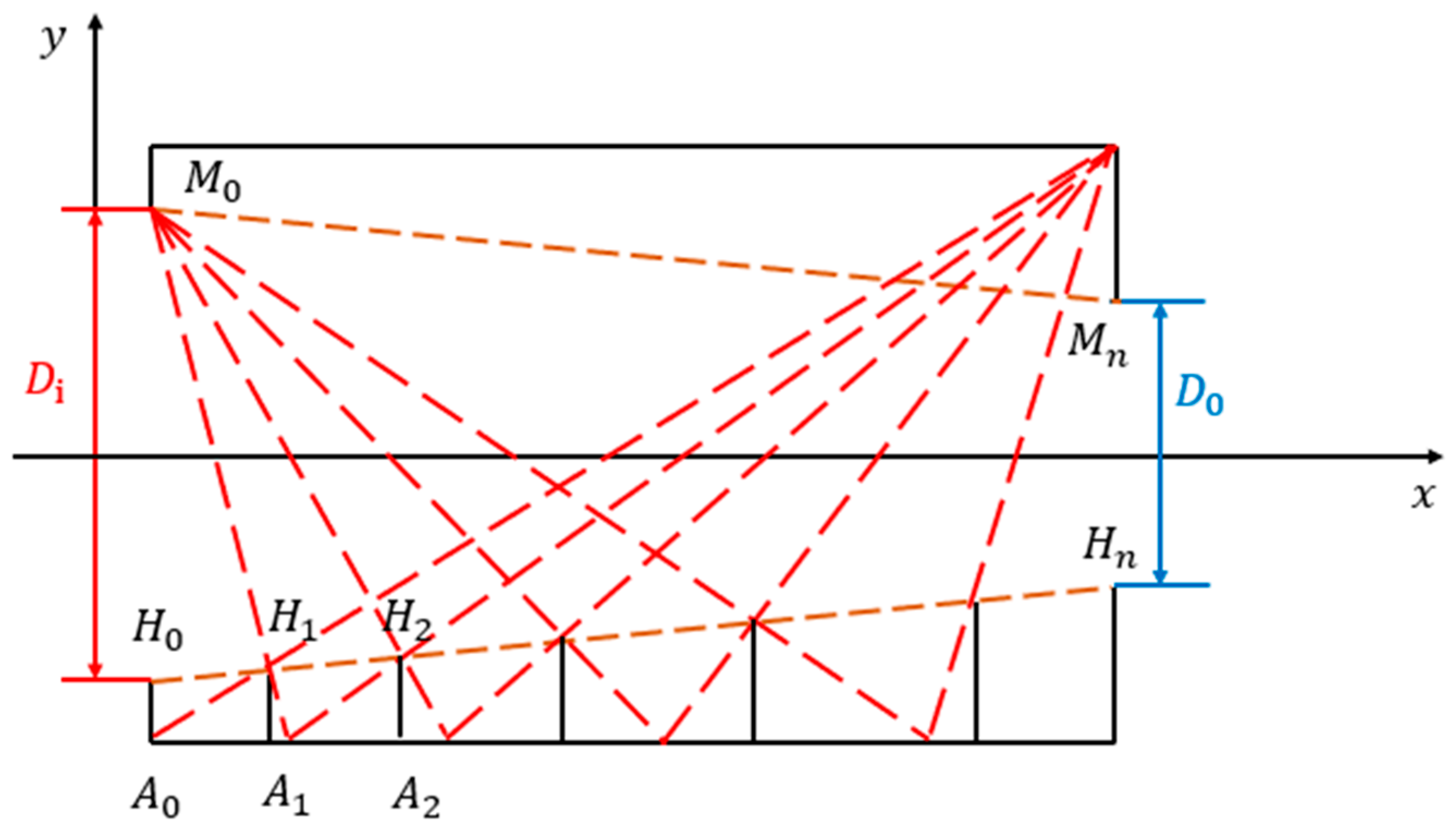 Remotesensing 17 00028 g019