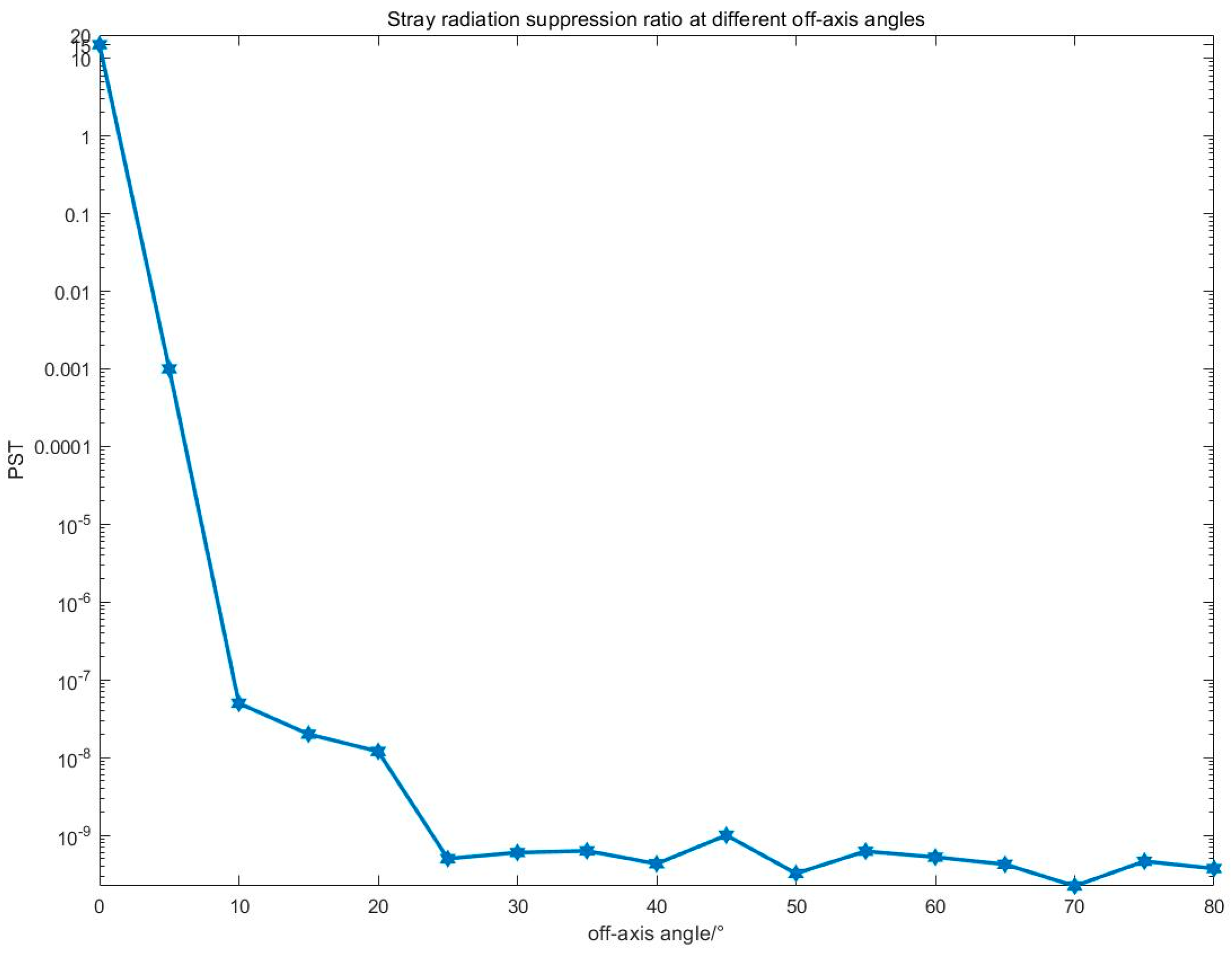 Remotesensing 17 00028 g021