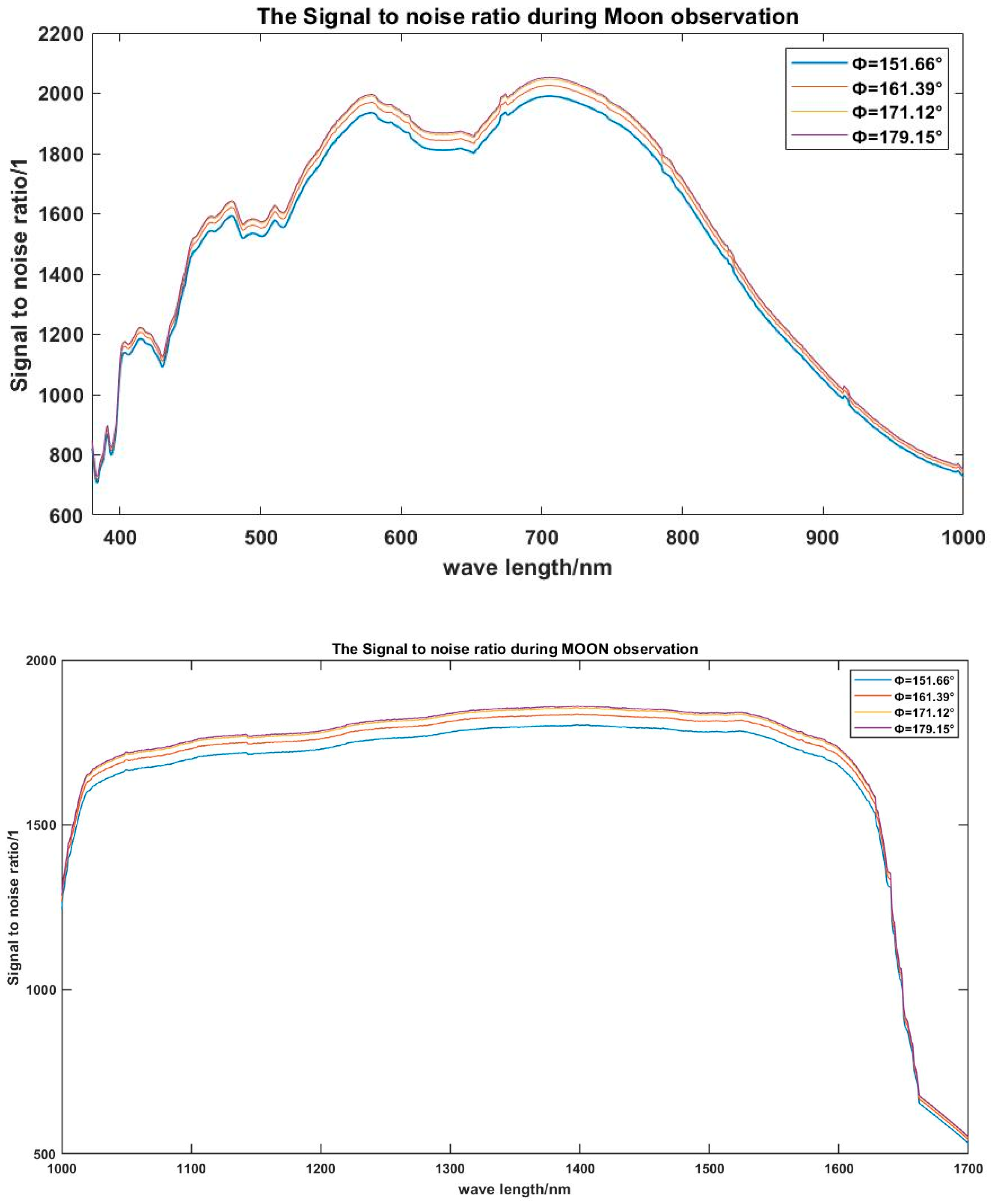 Remotesensing 17 00028 g023