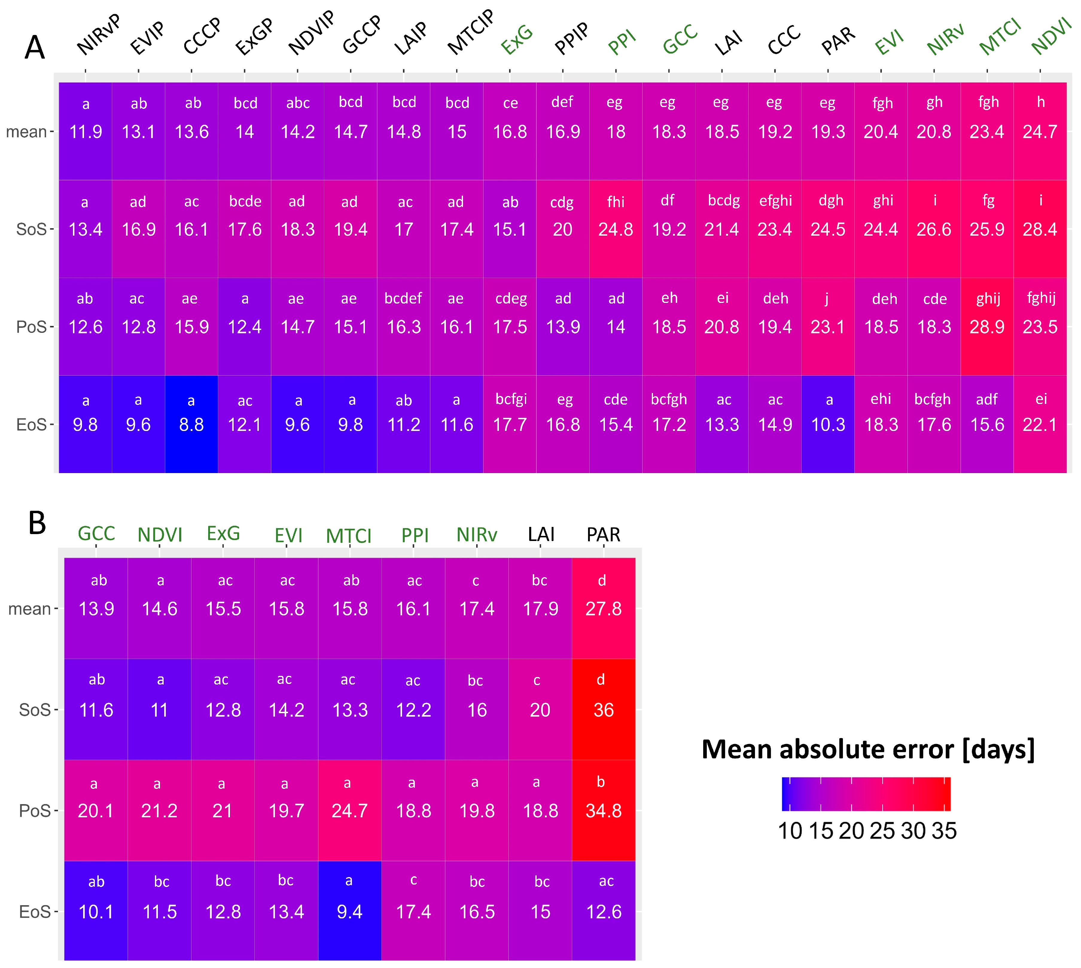 Remotesensing 17 00032 g003