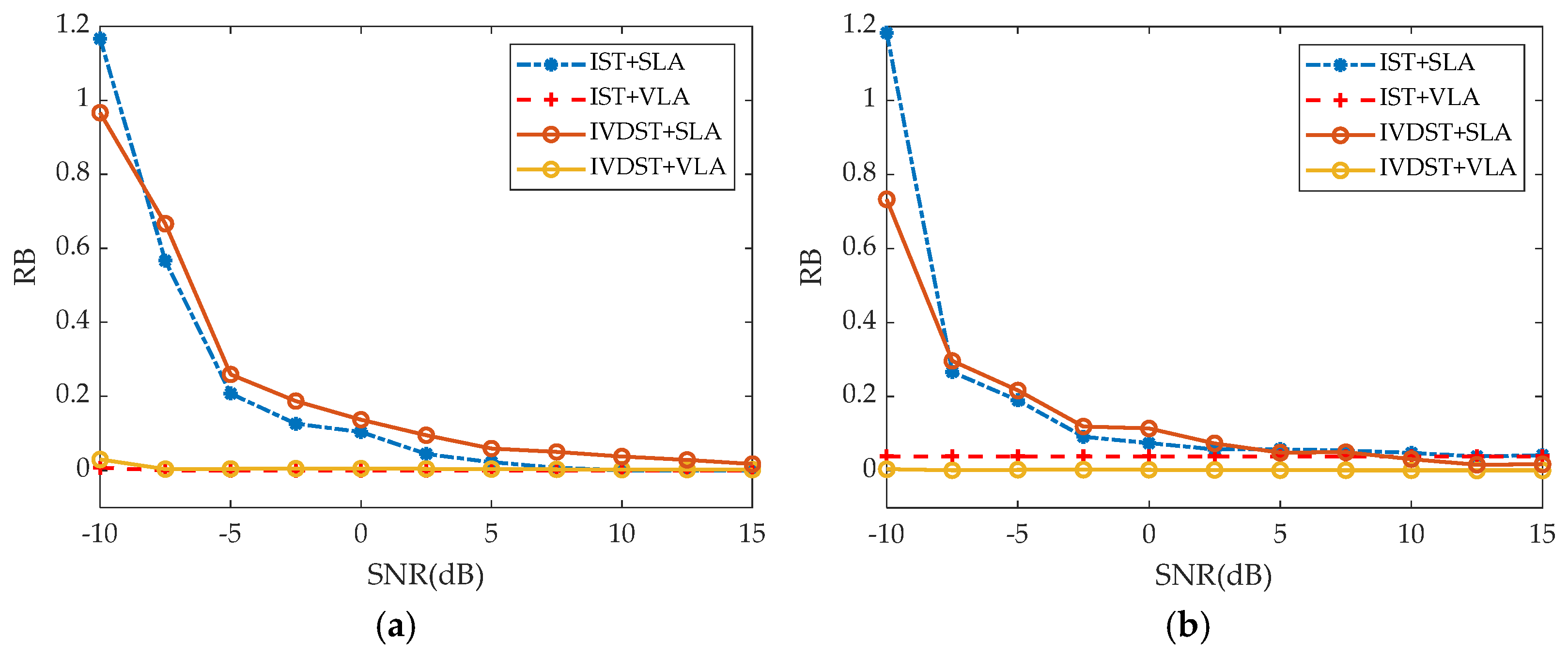 Remotesensing 17 00033 g006