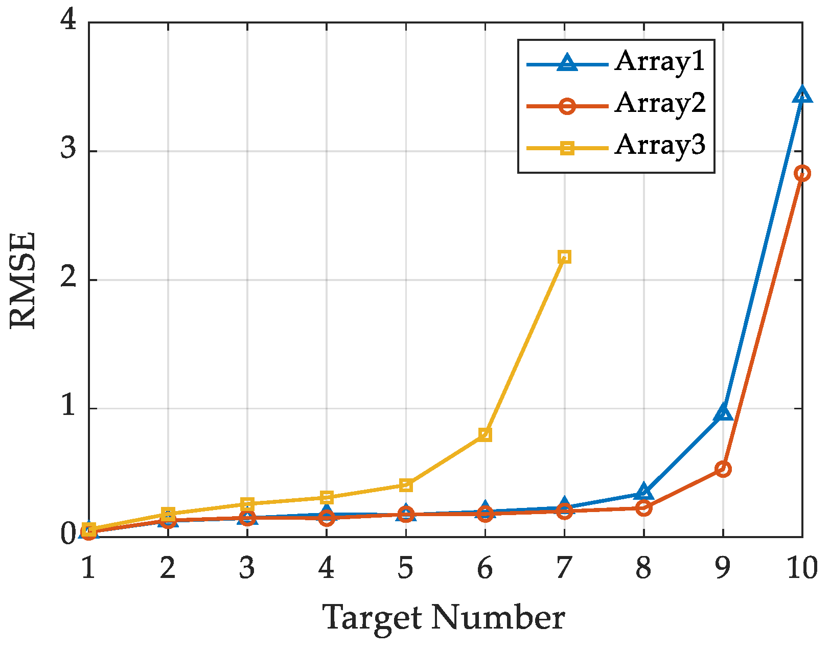Remotesensing 17 00033 g009