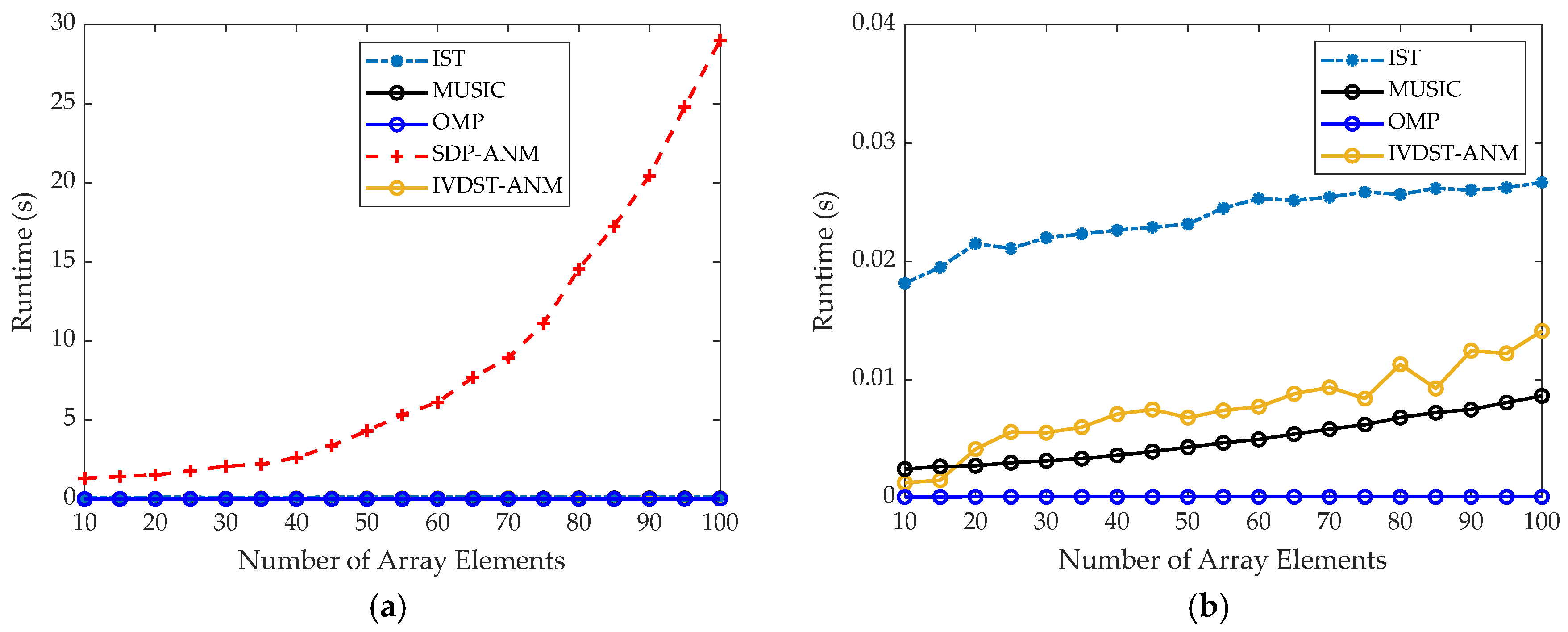 Remotesensing 17 00033 g010