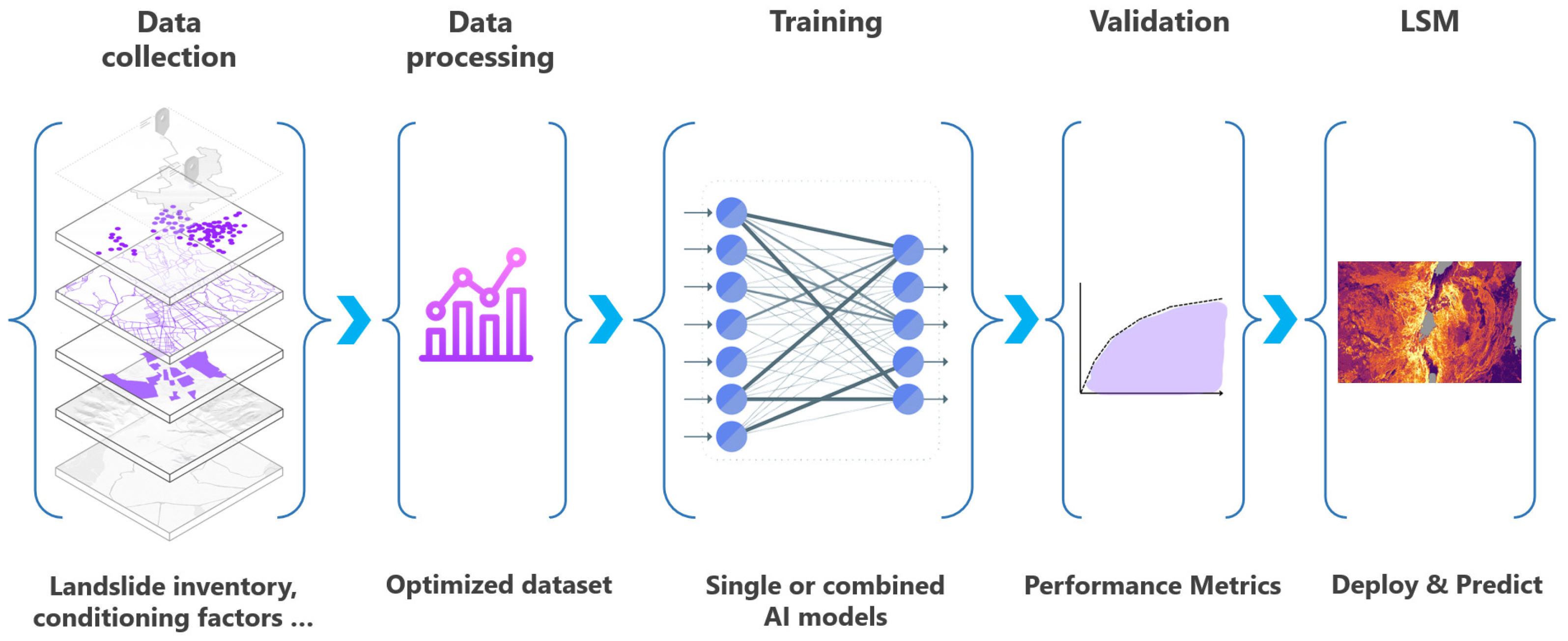 Remotesensing 17 00034 g004