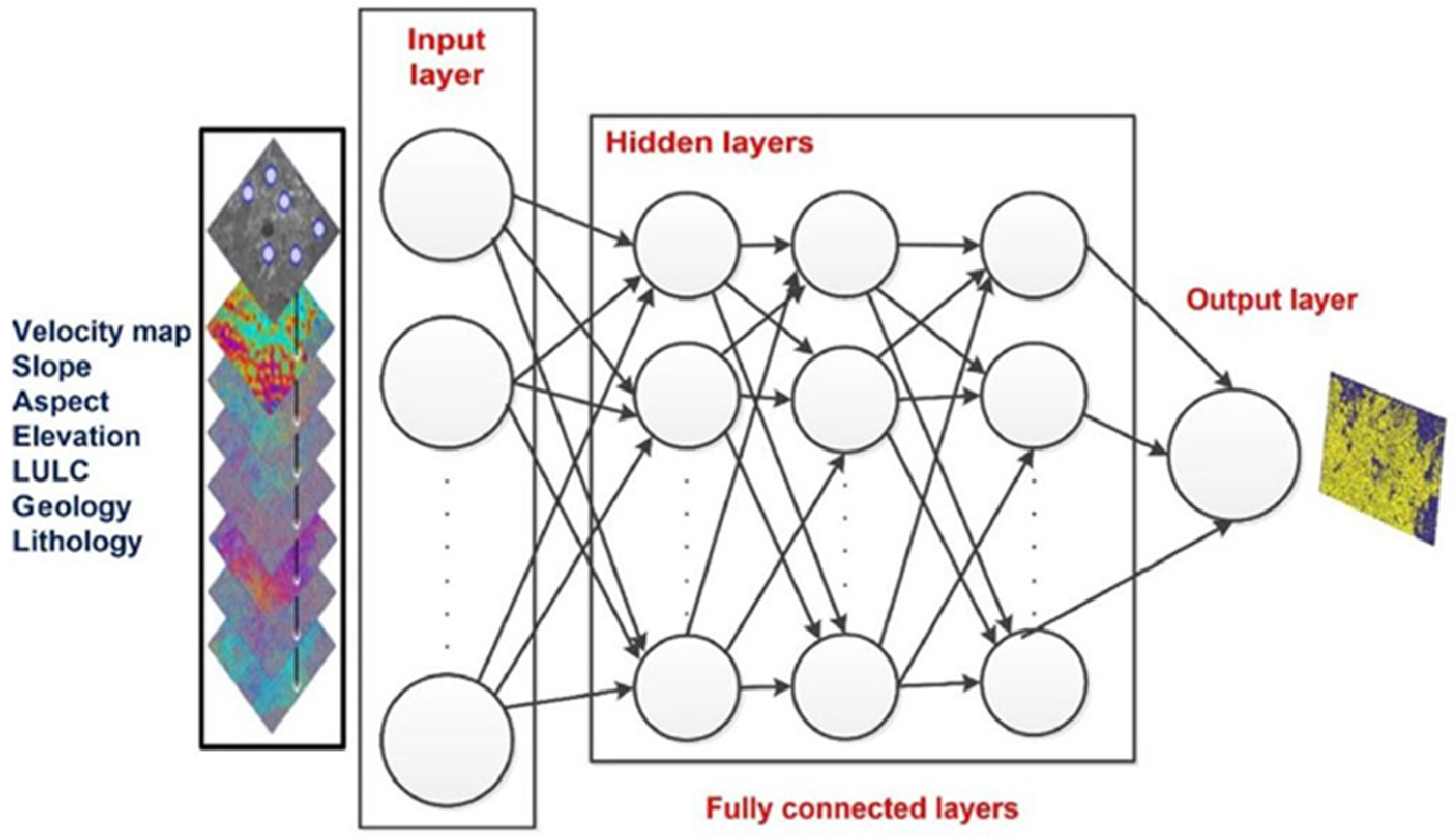 Remotesensing 17 00034 g008