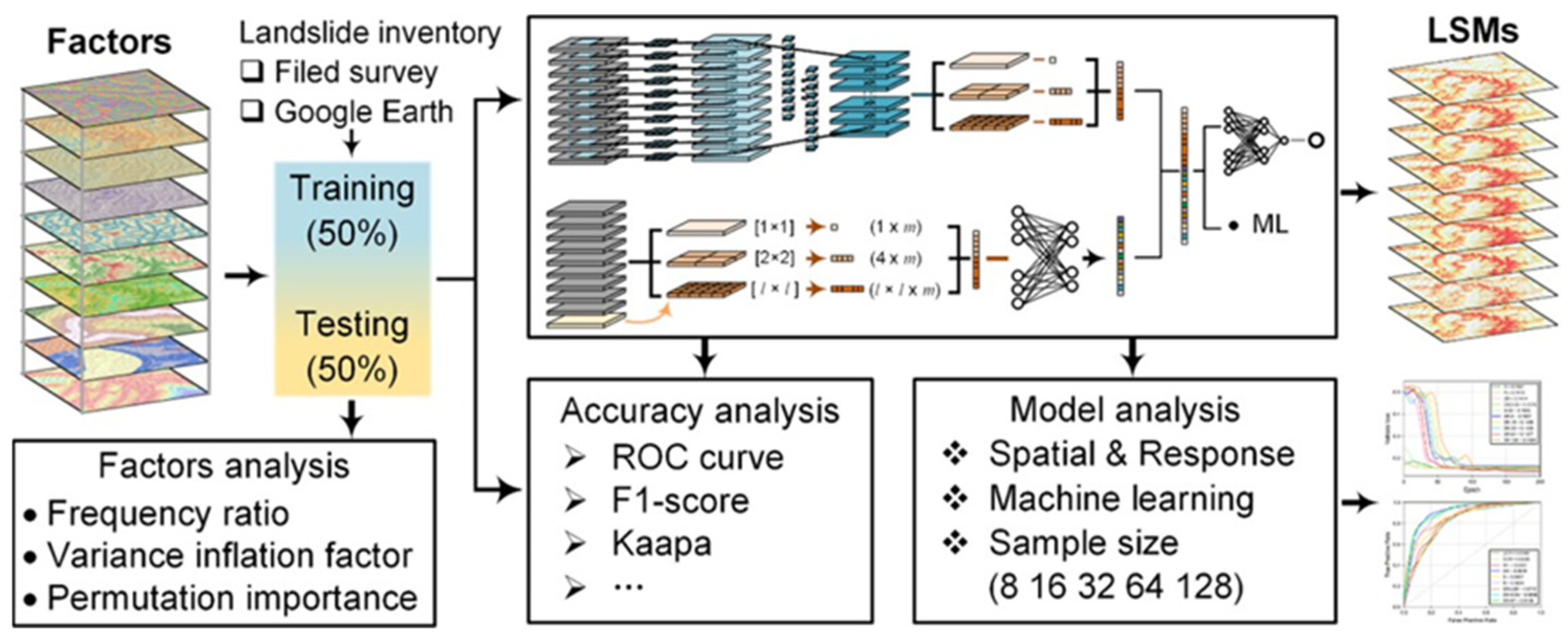 Remotesensing 17 00034 g019