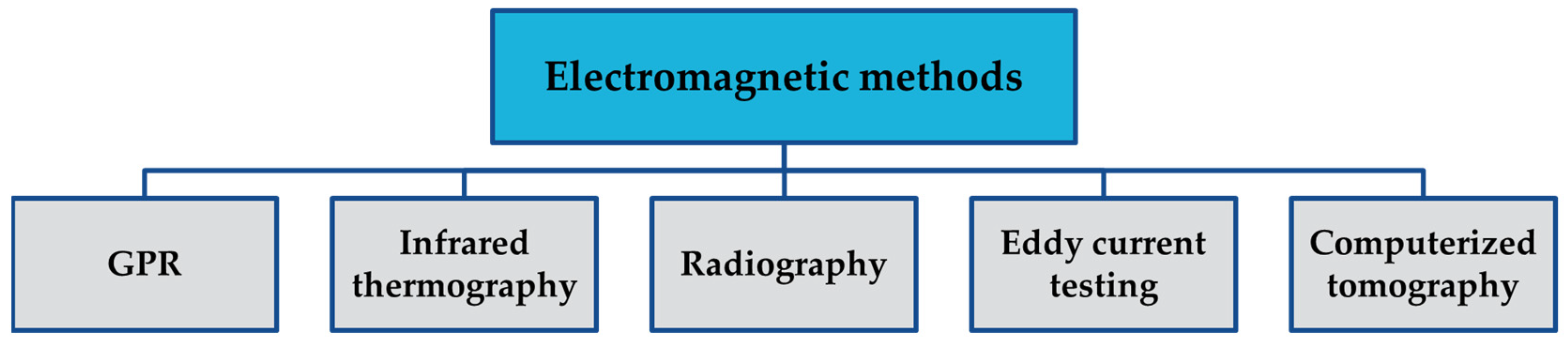 Remotesensing 17 00035 g002