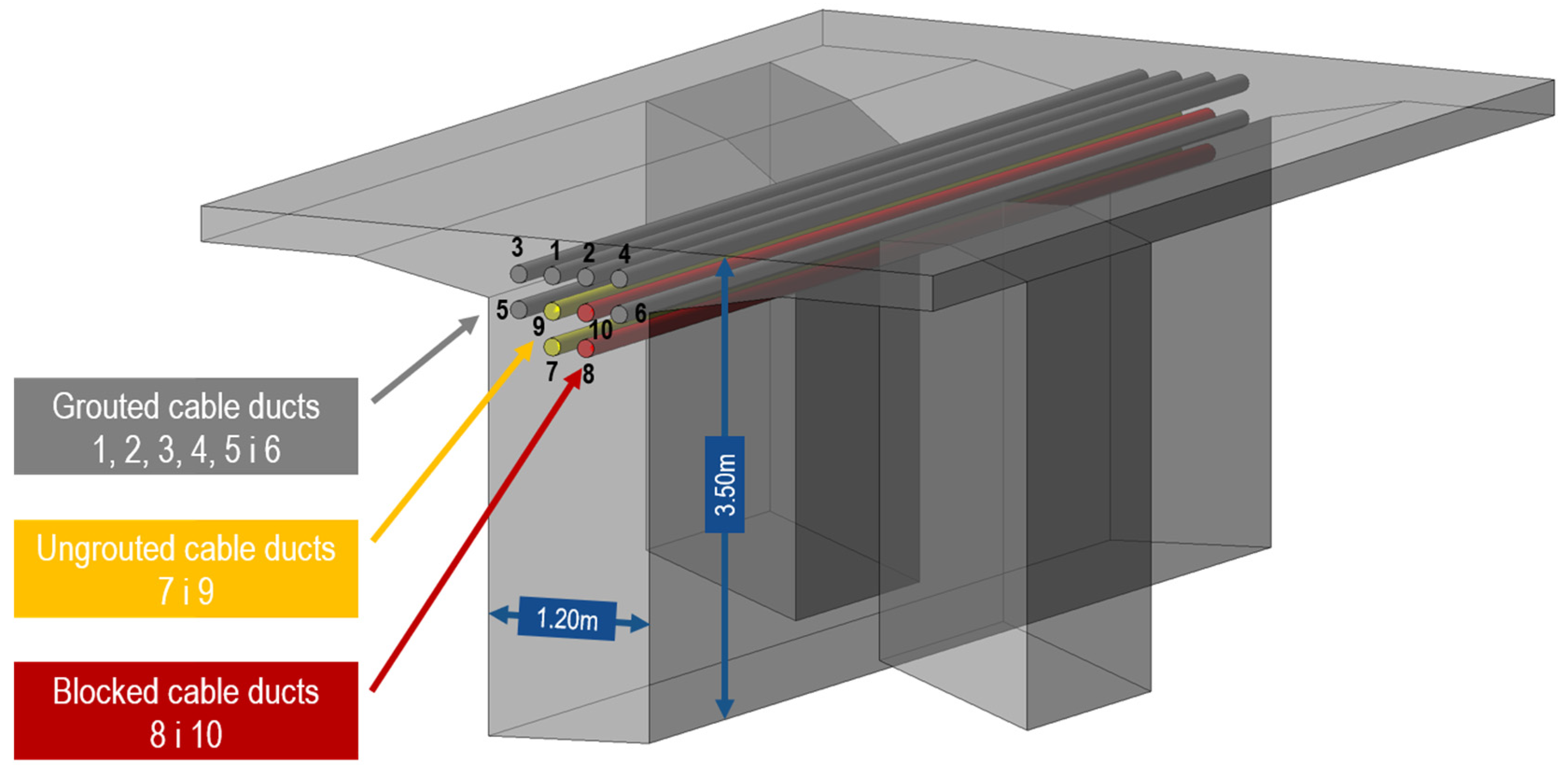 Remotesensing 17 00035 g006