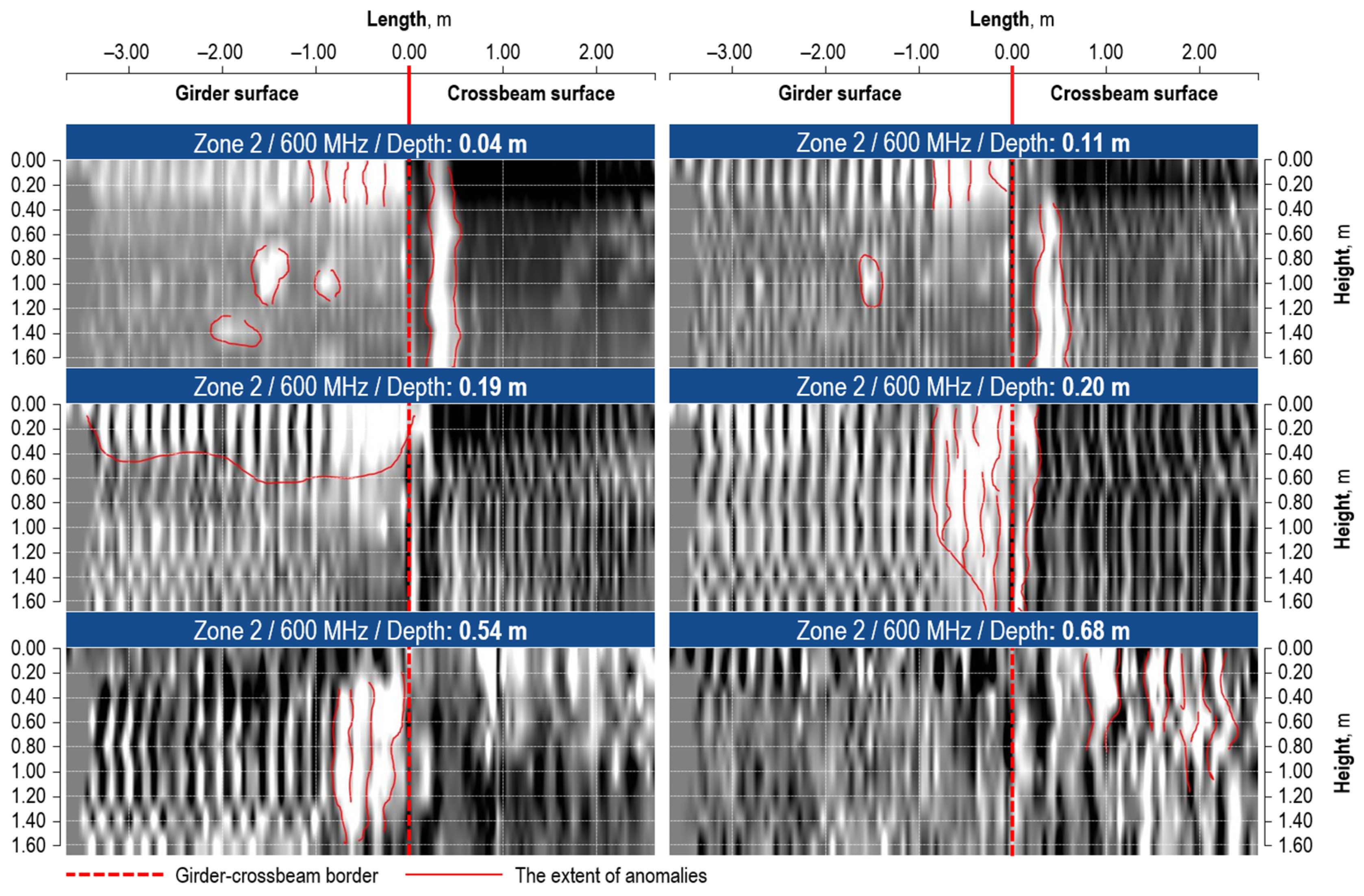 Remotesensing 17 00035 g013